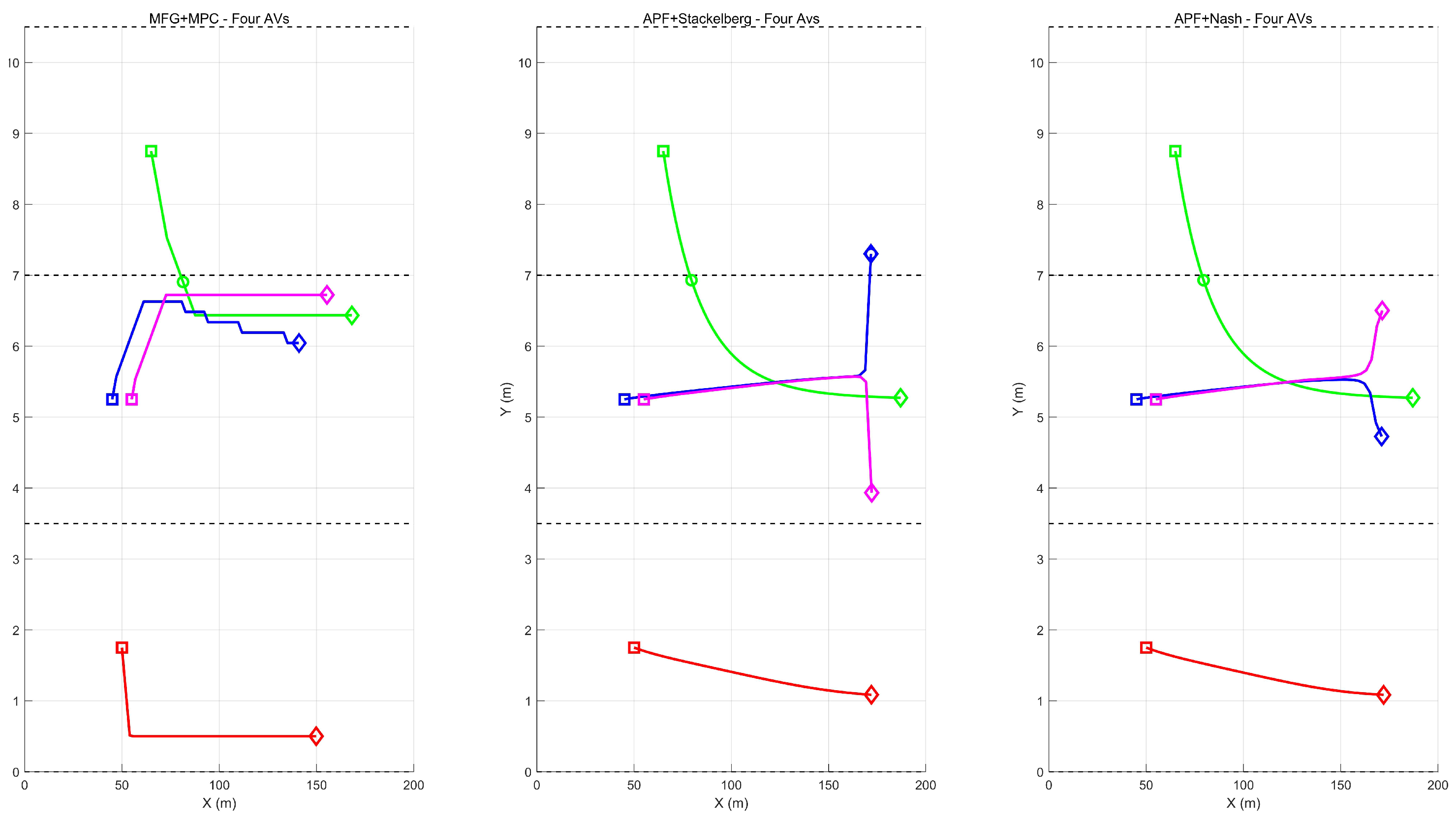Drones 09 00375 g010