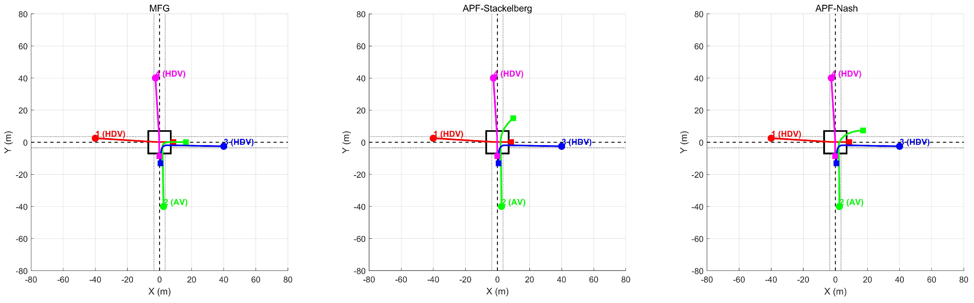 Drones 09 00375 g013