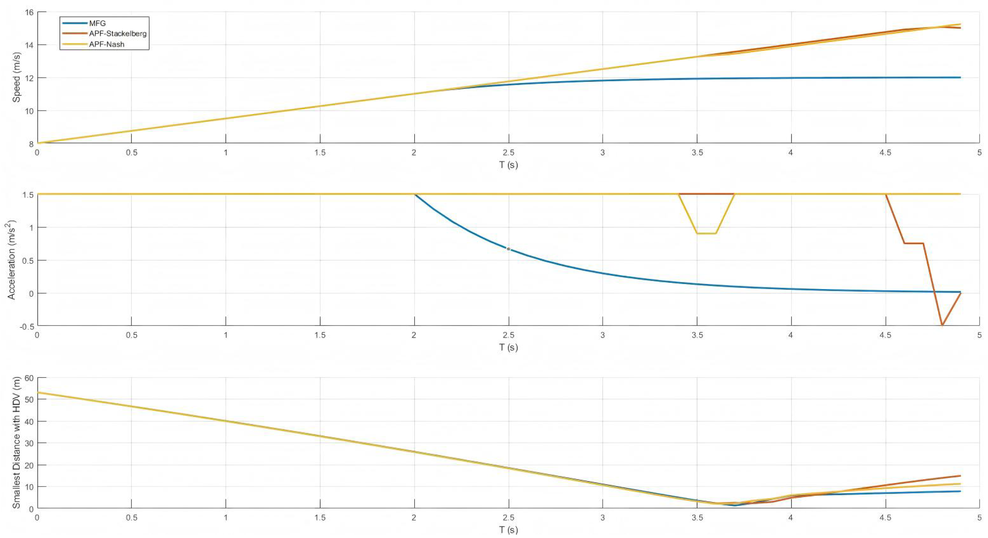 Drones 09 00375 g014