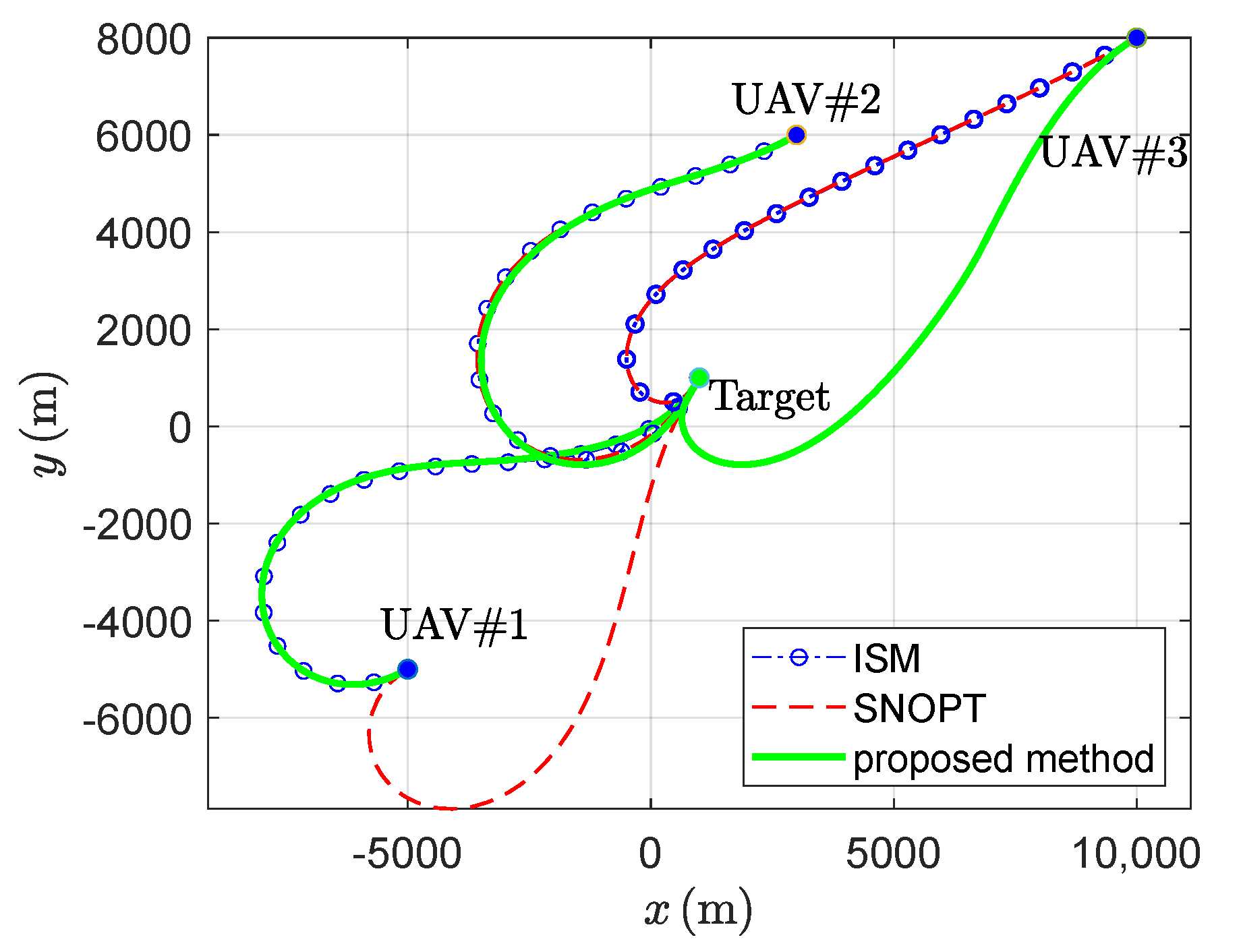 Drones 09 00378 g003