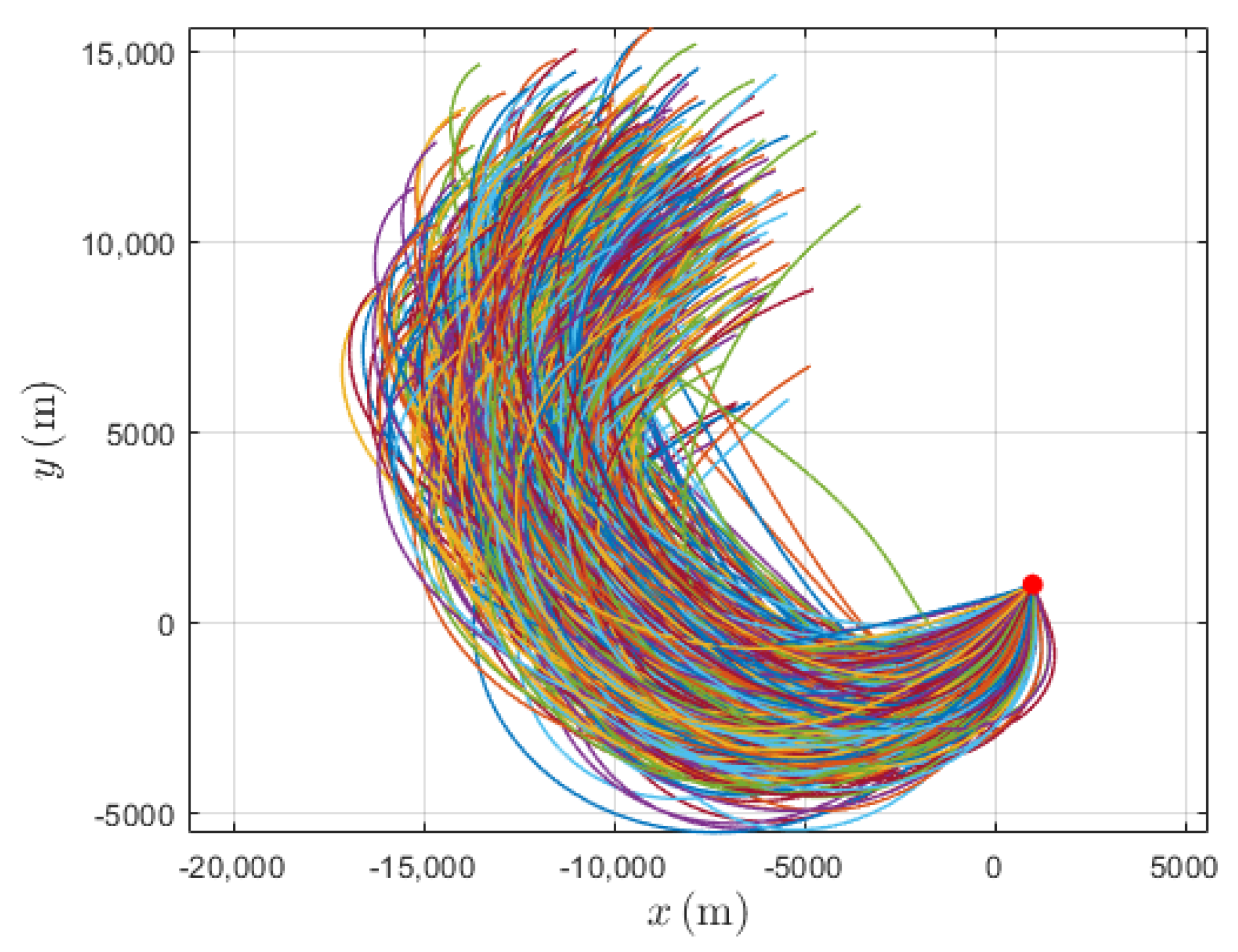 Drones 09 00378 g005