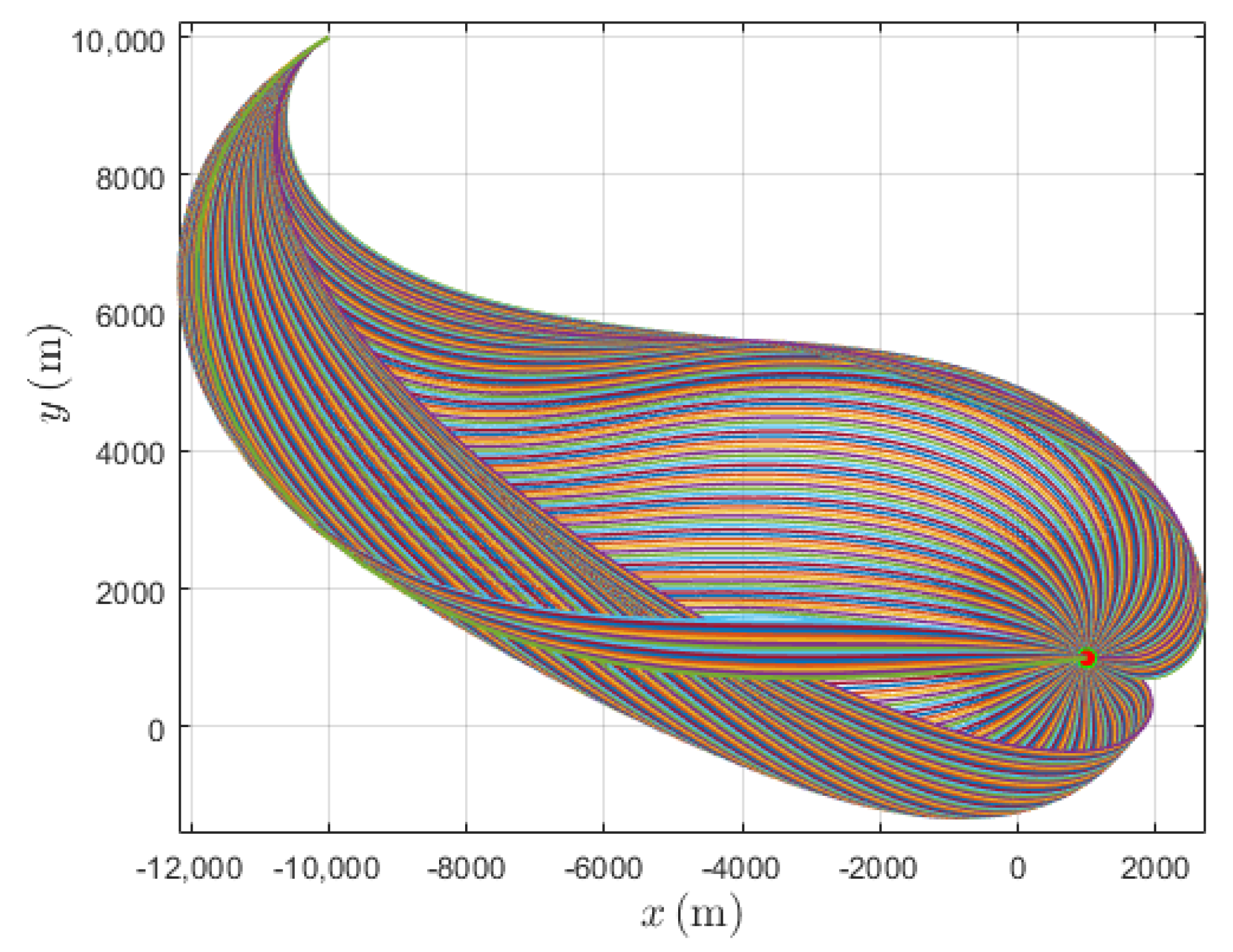 Drones 09 00378 g007