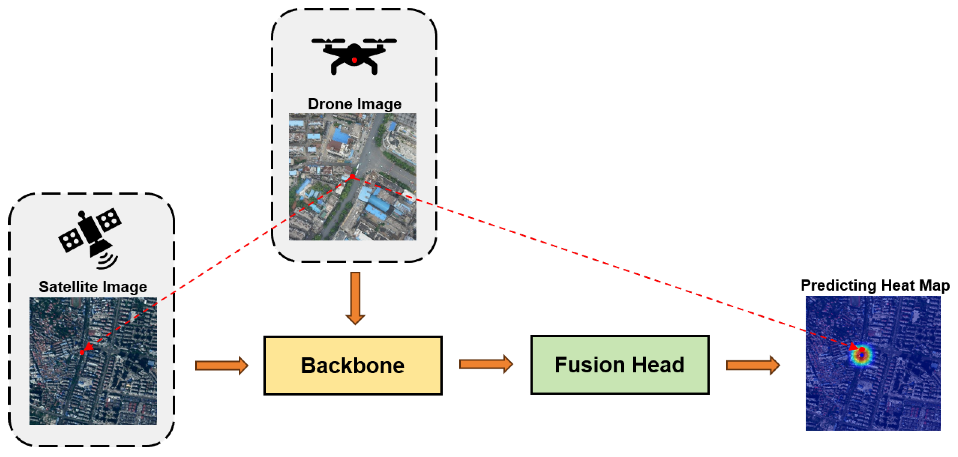 Drones 09 00379 g001