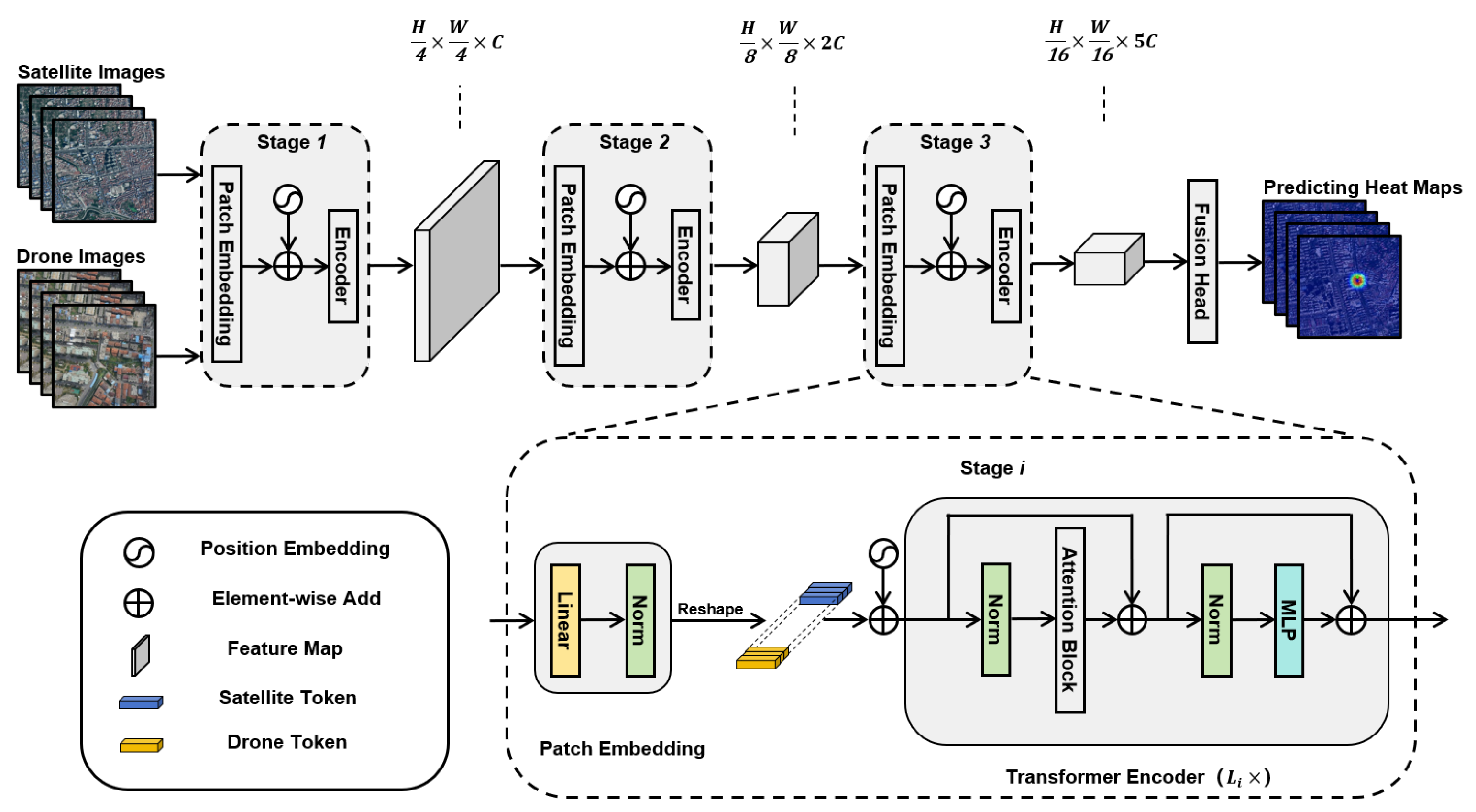 Drones 09 00379 g006