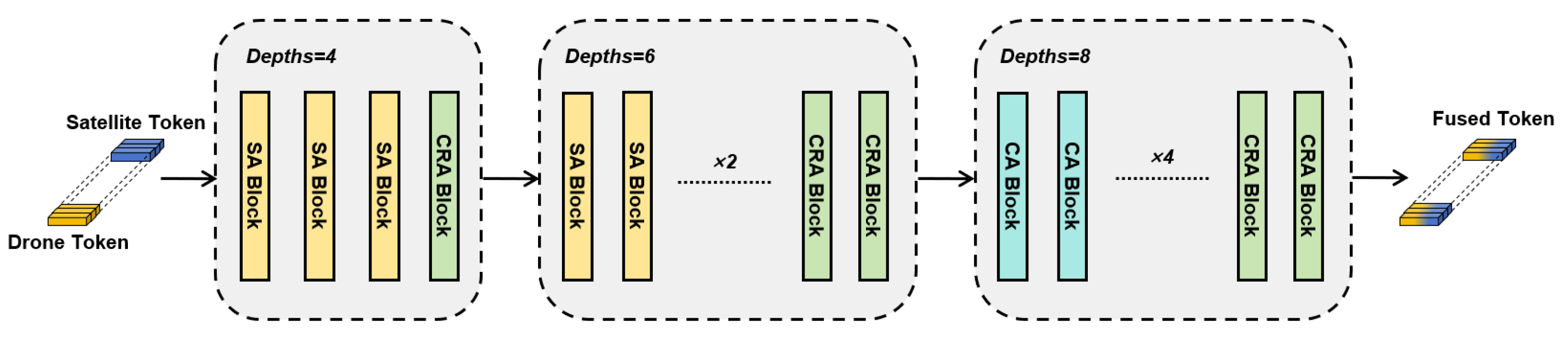Drones 09 00379 g007