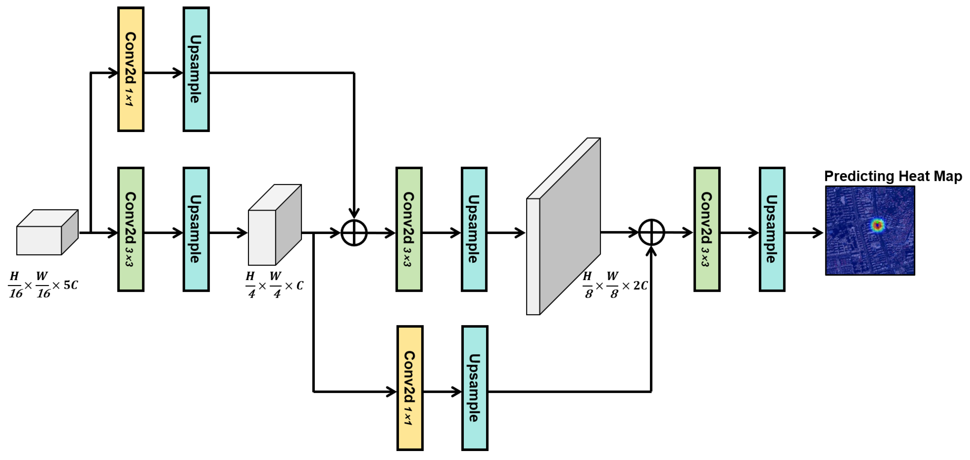 Drones 09 00379 g008