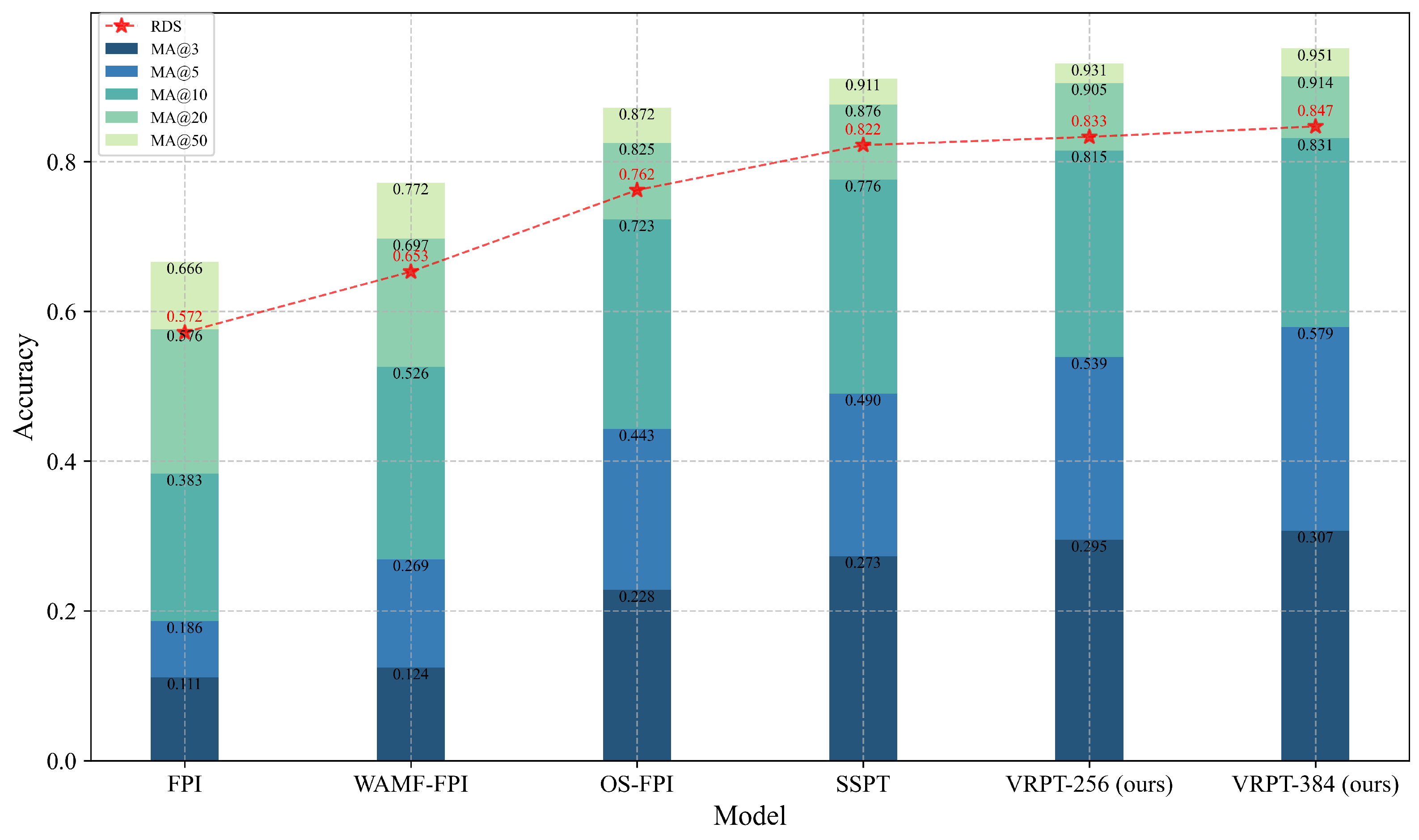 Drones 09 00379 g009