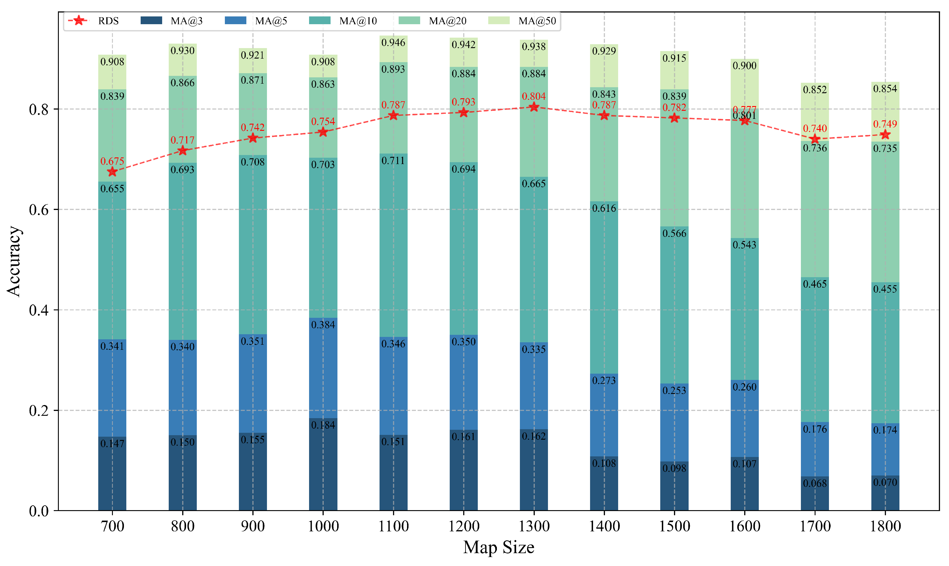 Drones 09 00379 g013