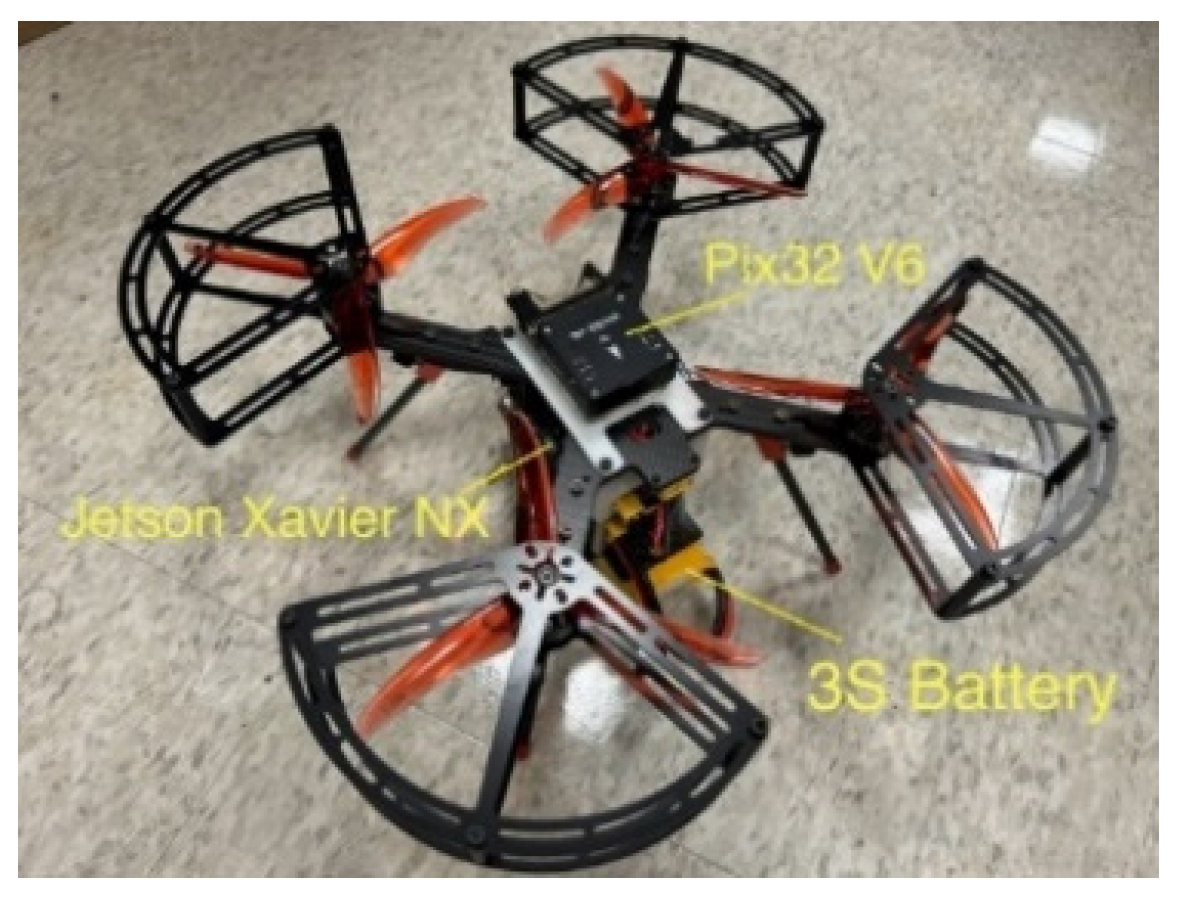 Drones 09 00380 g006