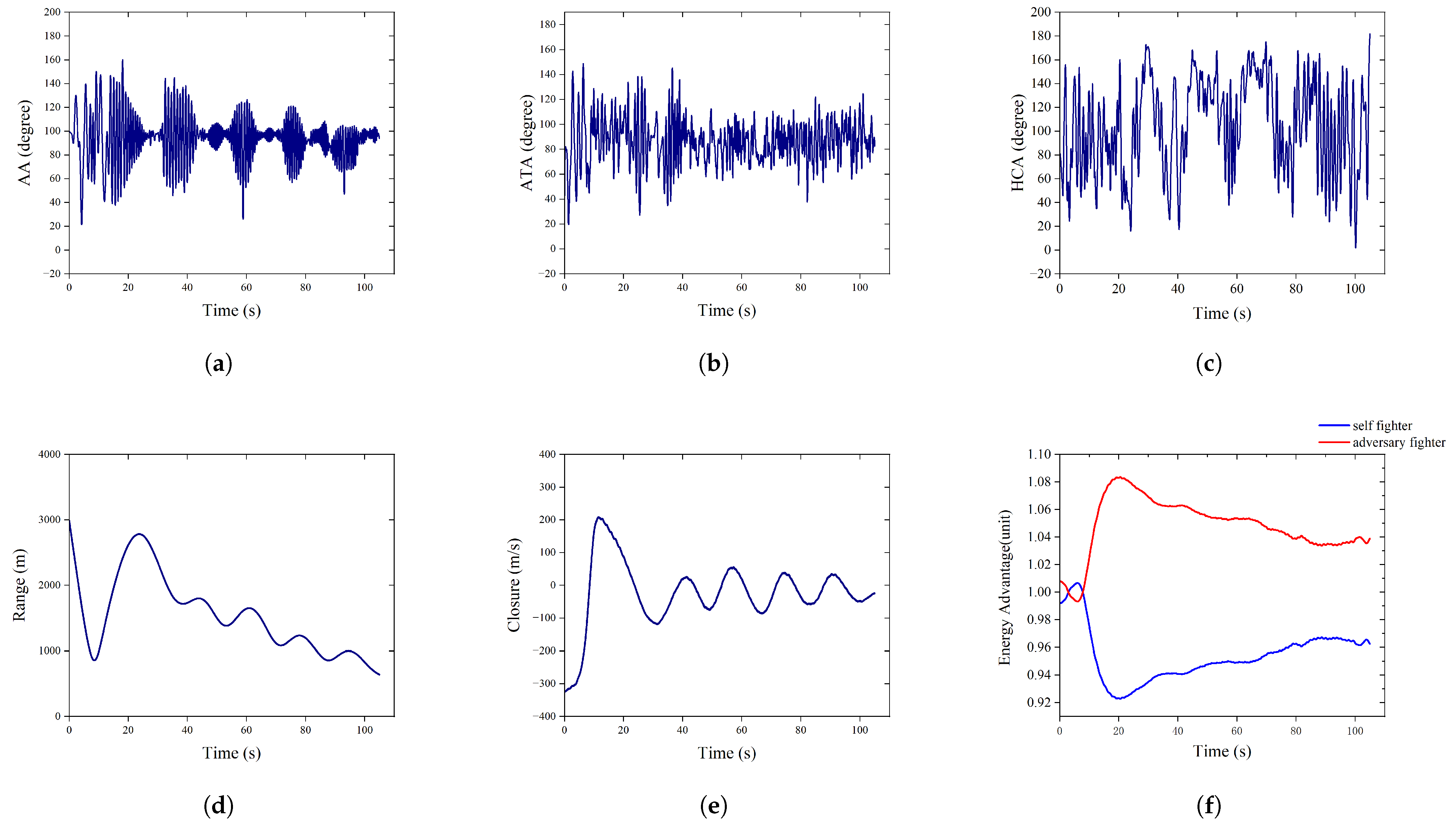 Drones 09 00384 g009