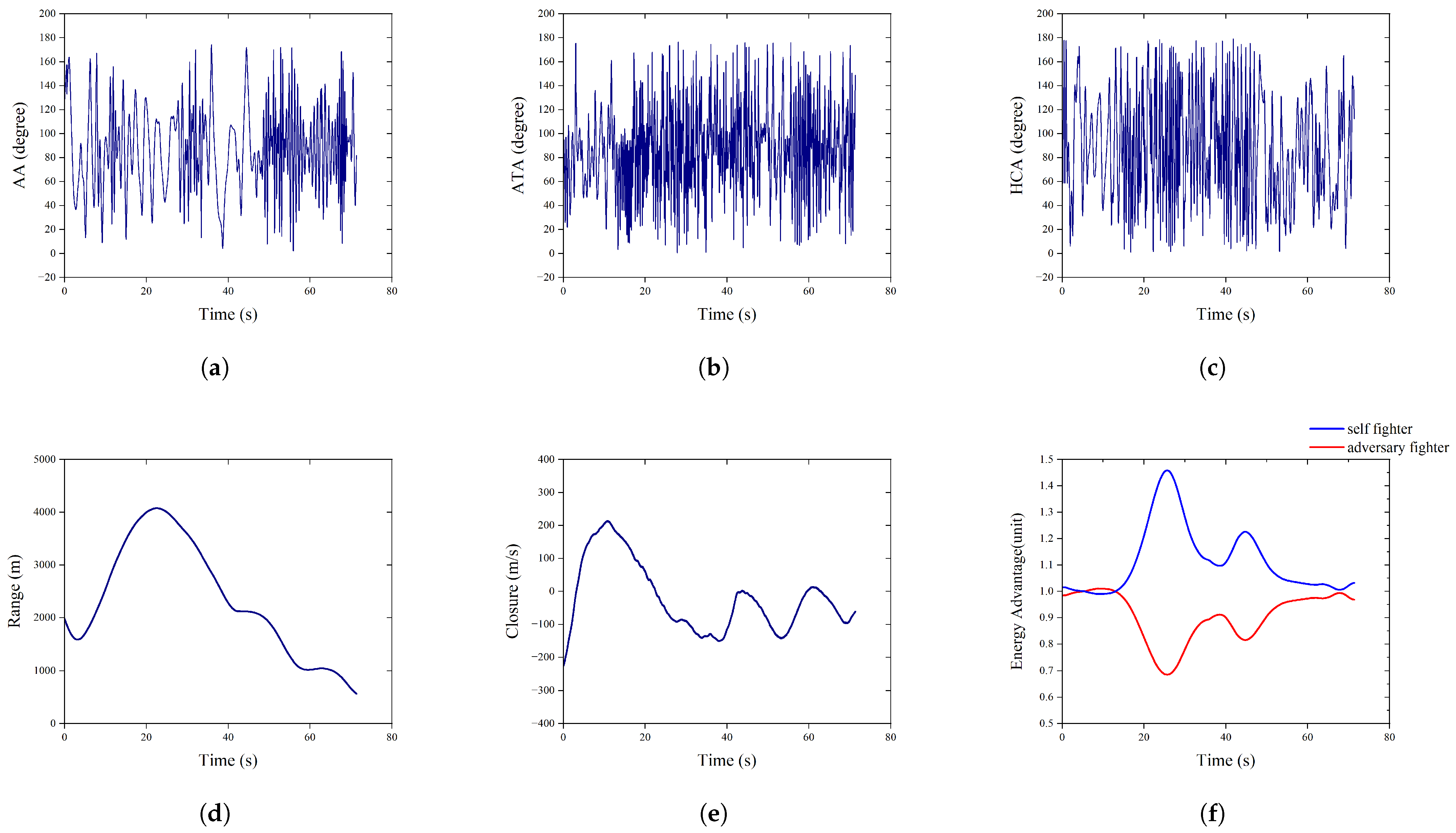 Drones 09 00384 g012