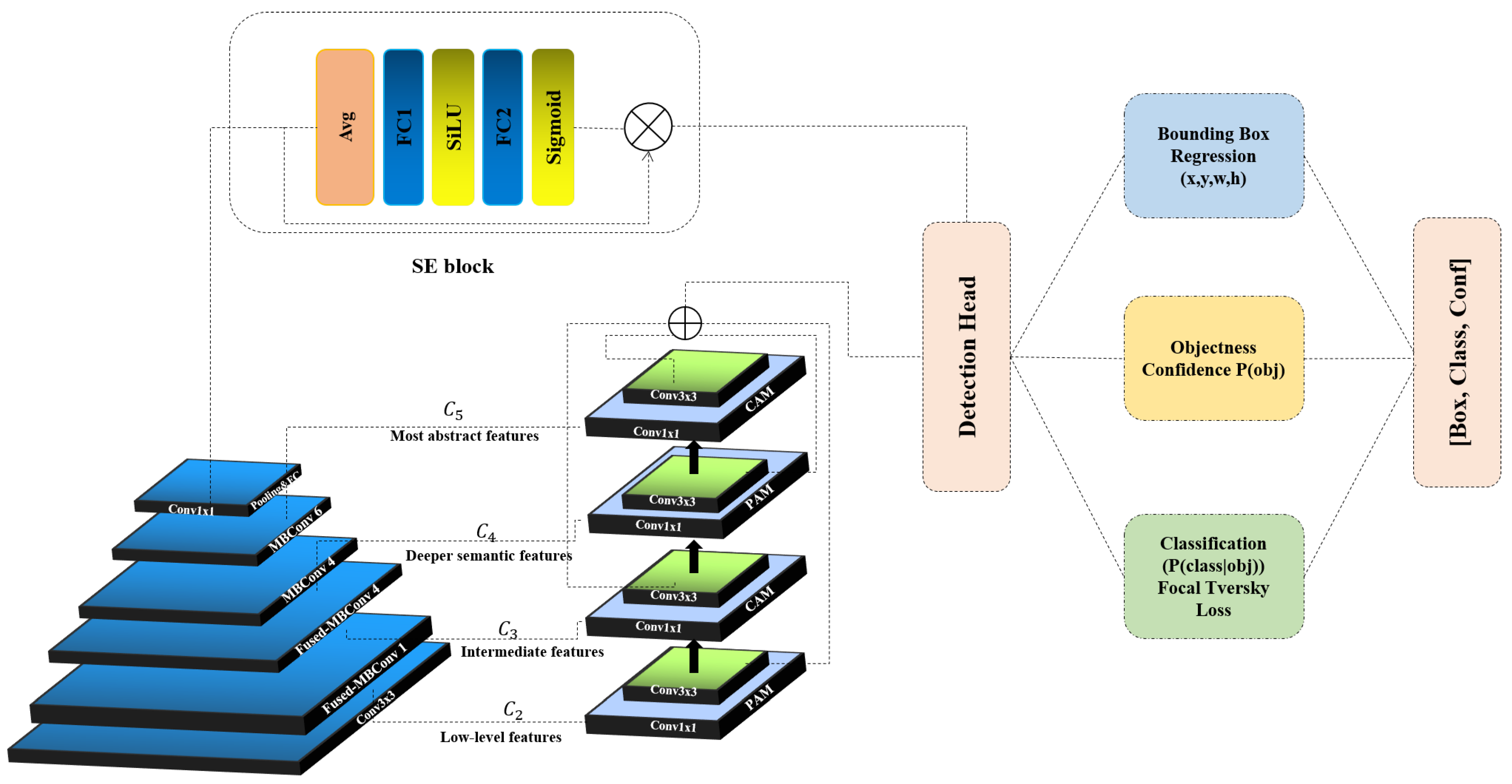 Drones 09 00385 g001
