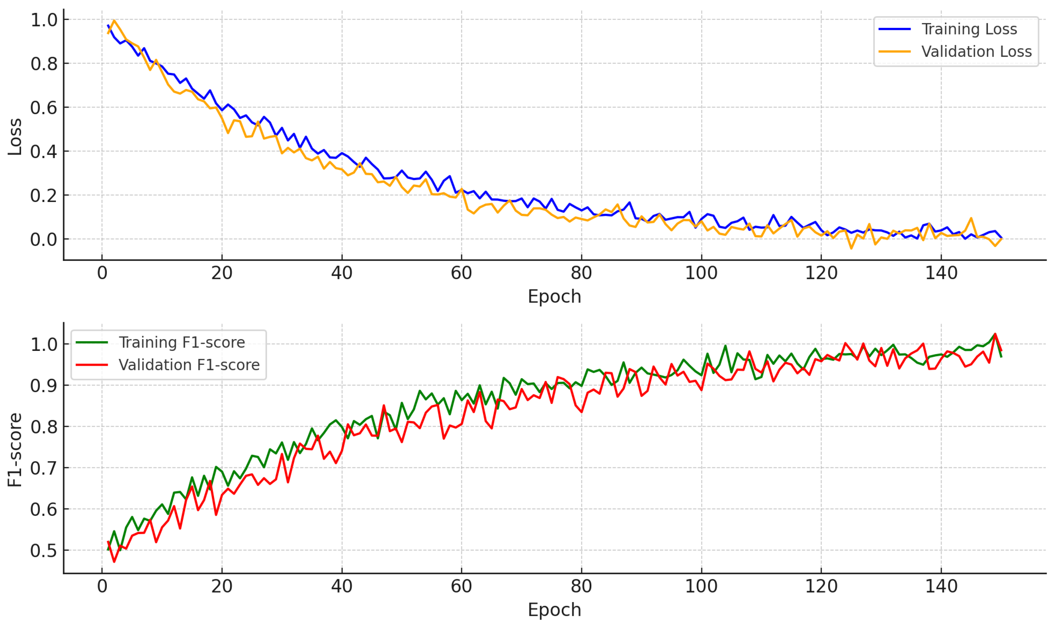Drones 09 00385 g003