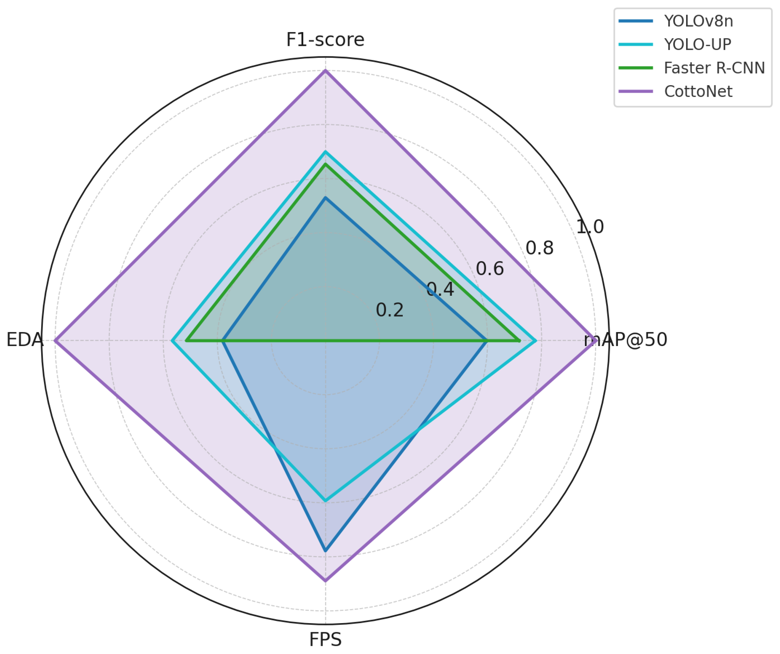 Drones 09 00385 g004