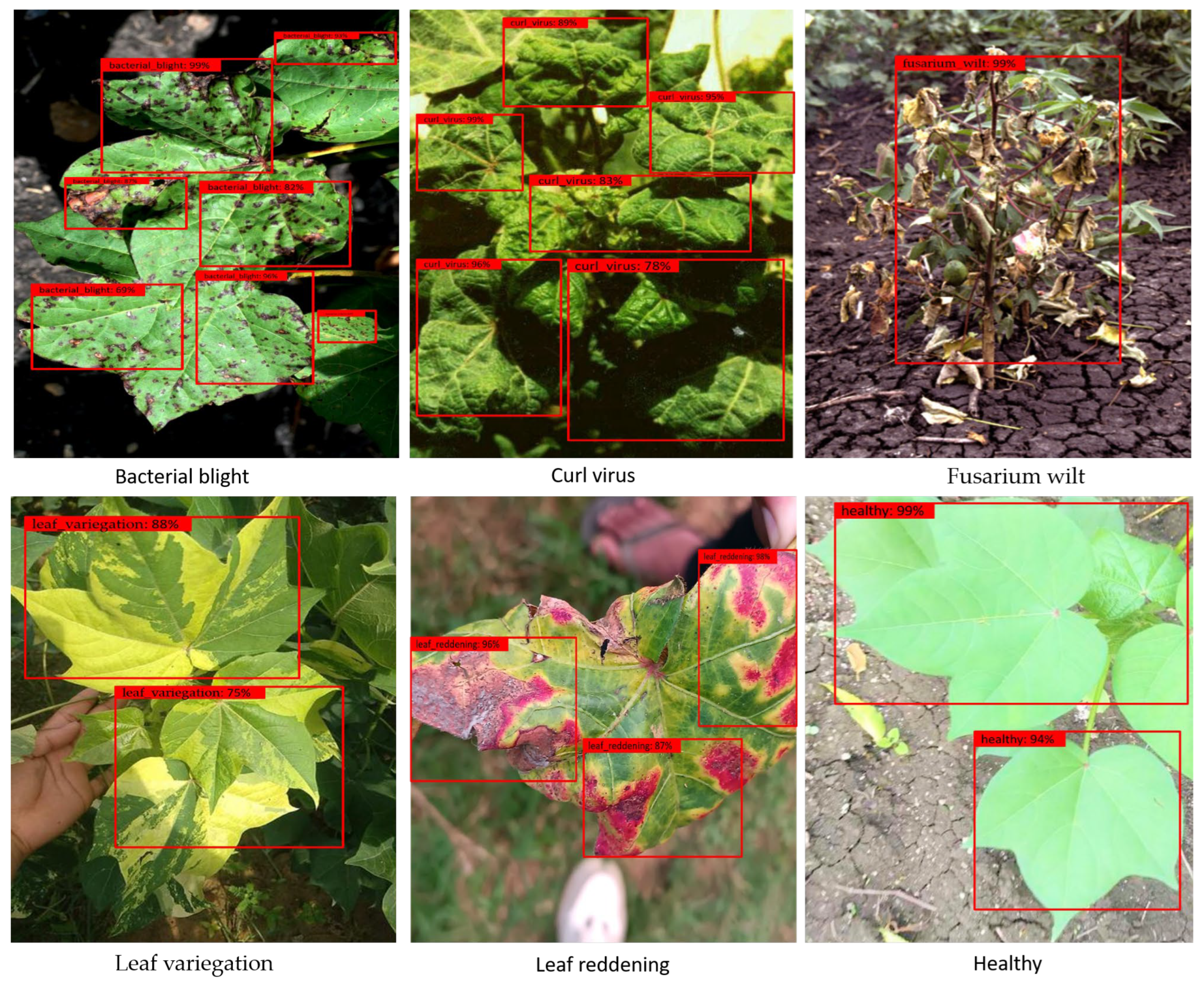 Drones 09 00385 g005