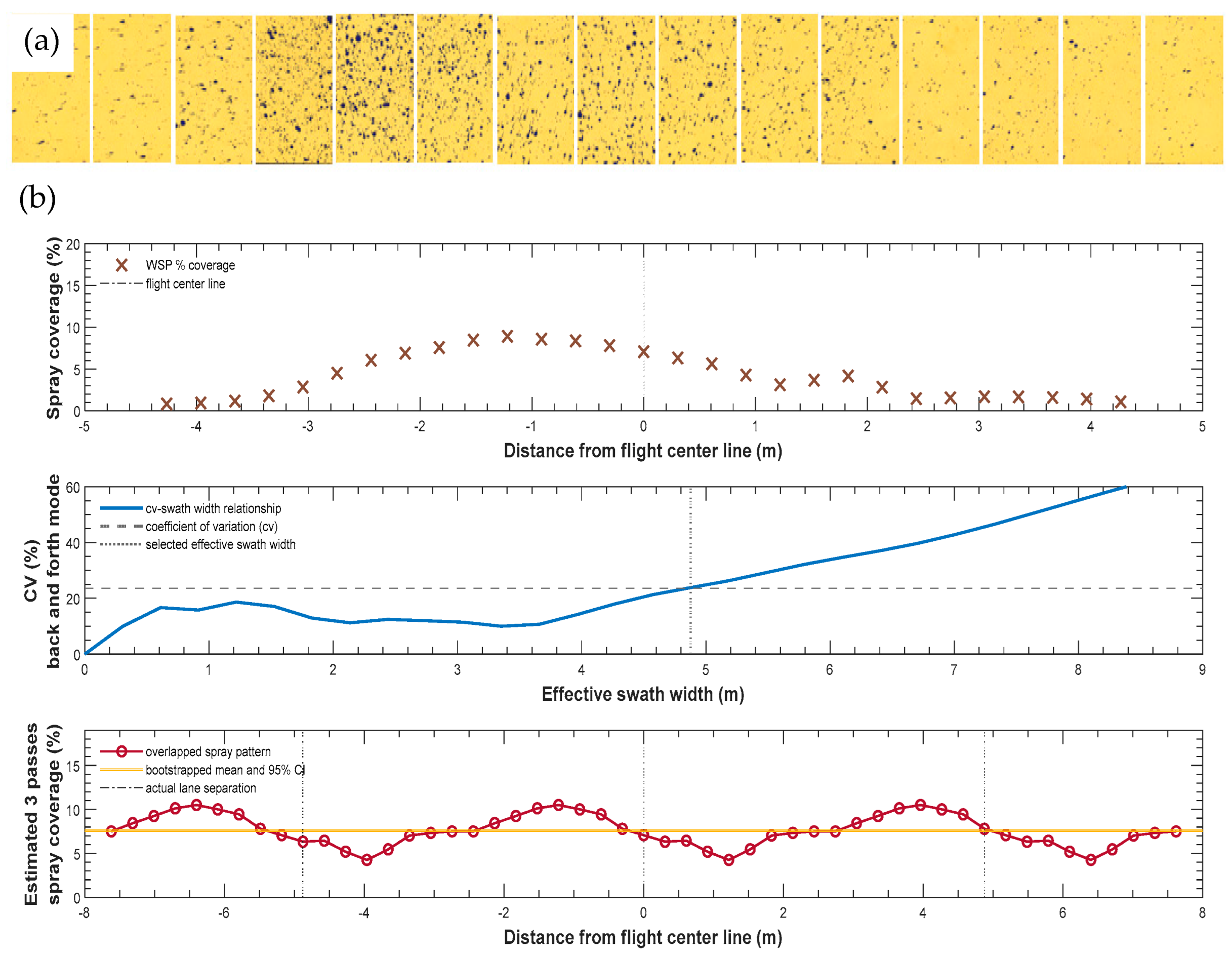 Drones 09 00388 g004