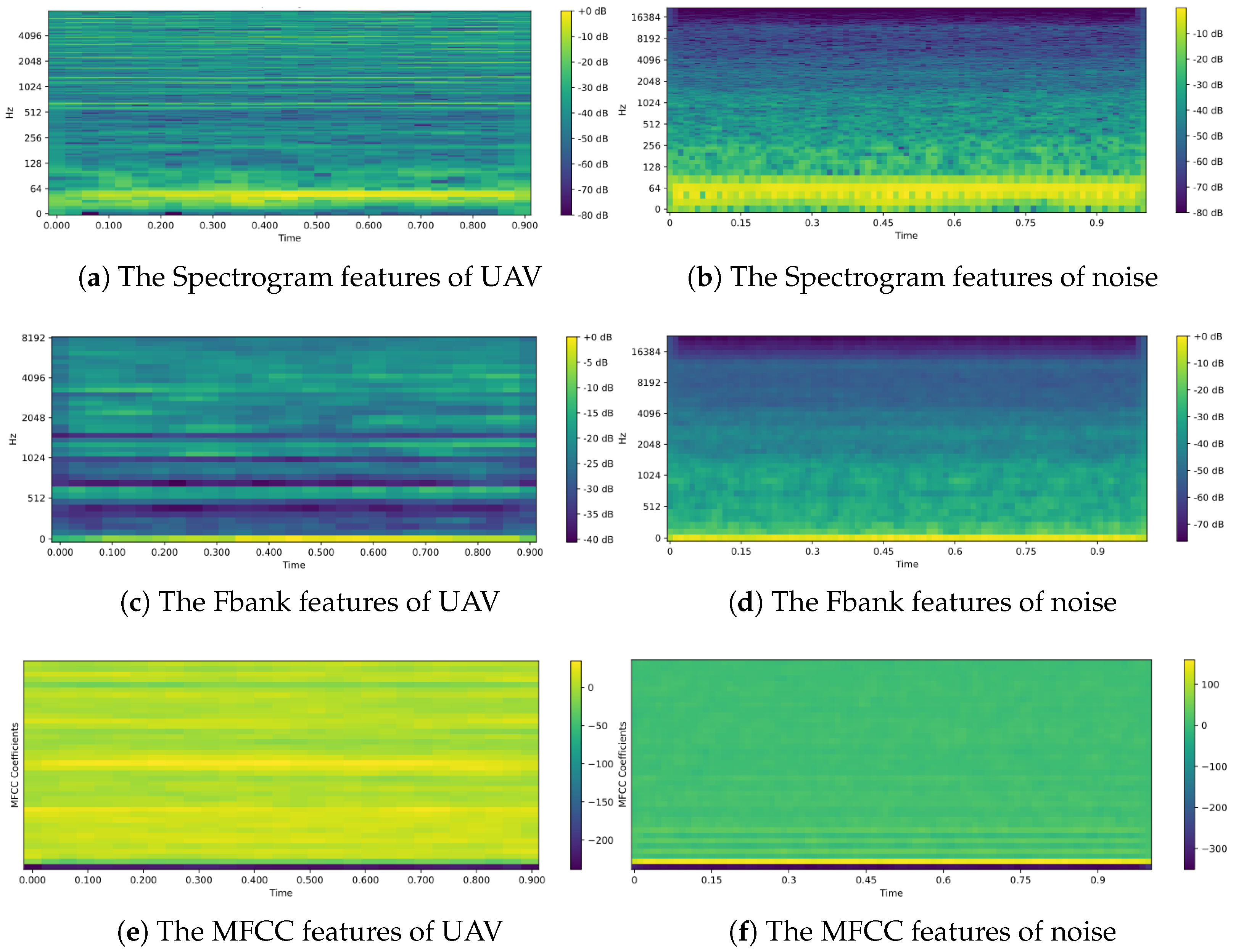 Drones 09 00389 g002