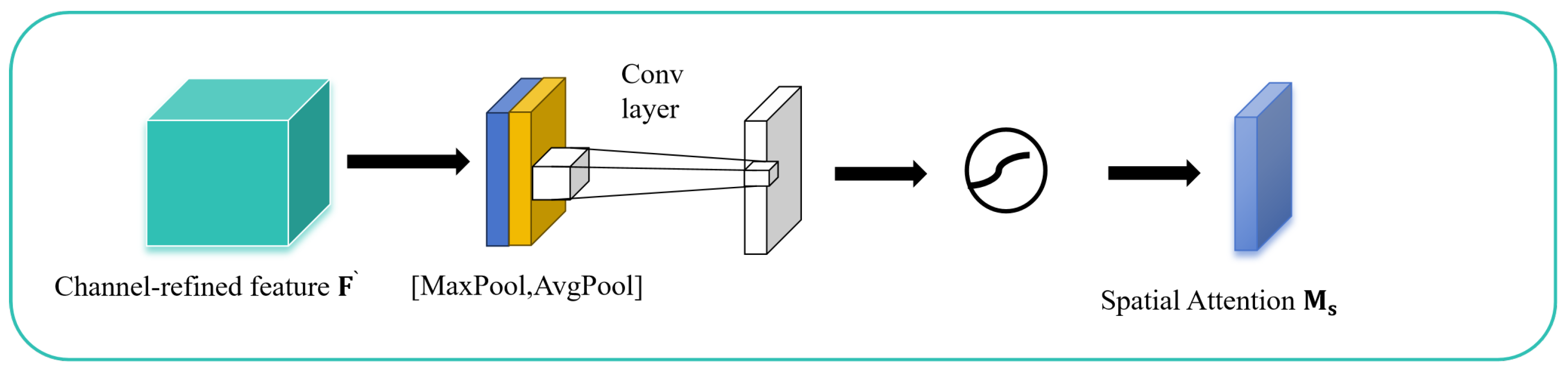 Drones 09 00389 g004