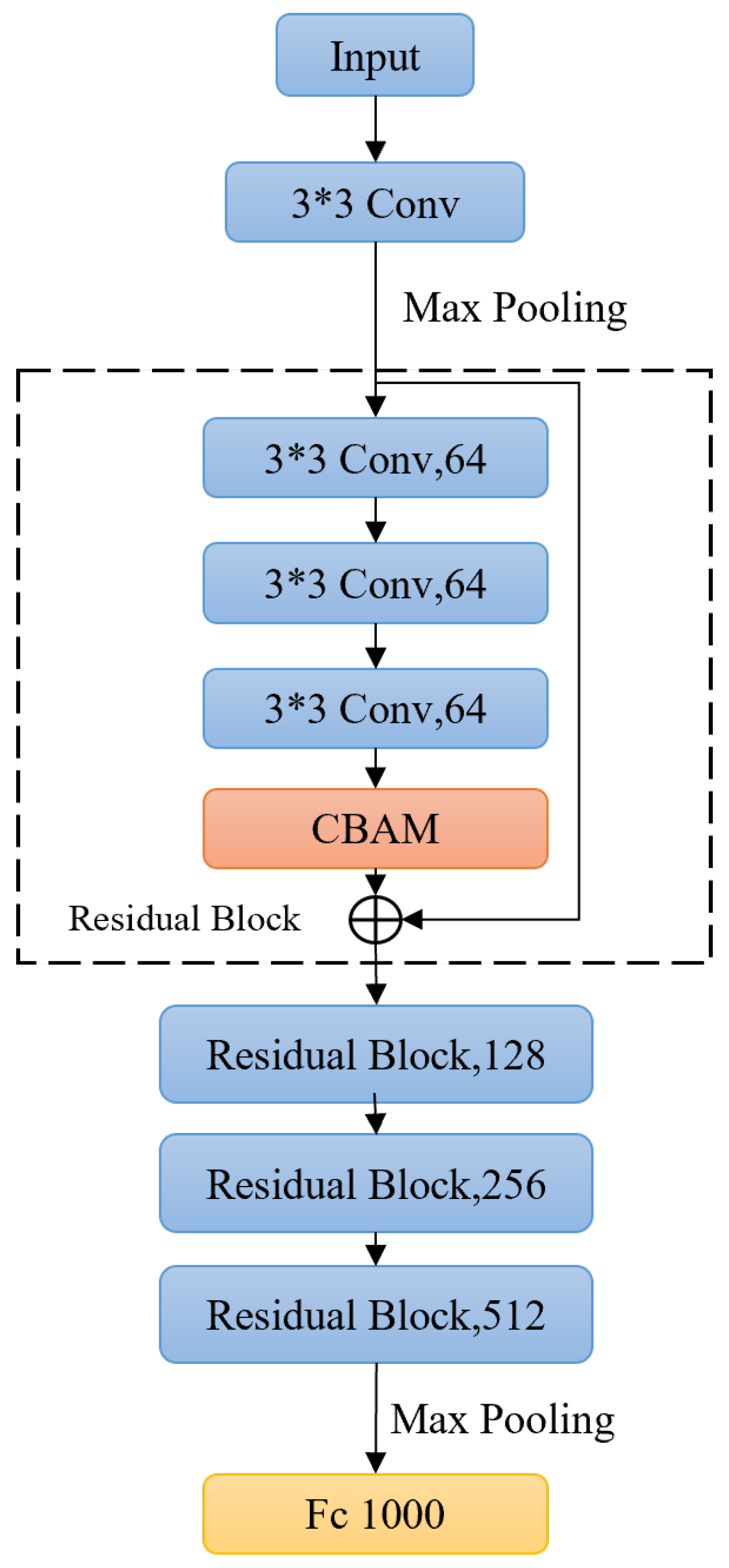 Drones 09 00389 g006