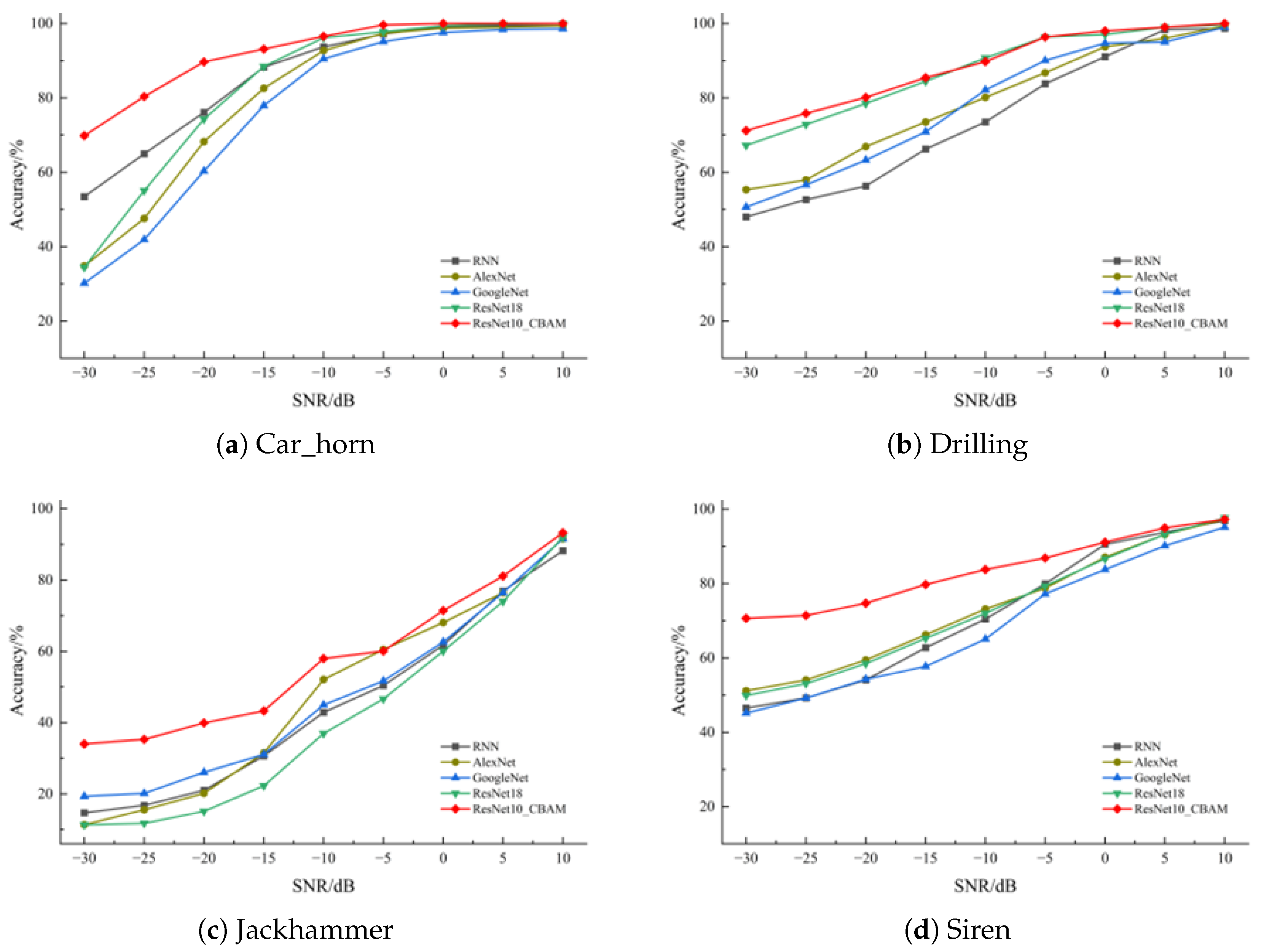 Drones 09 00389 g009