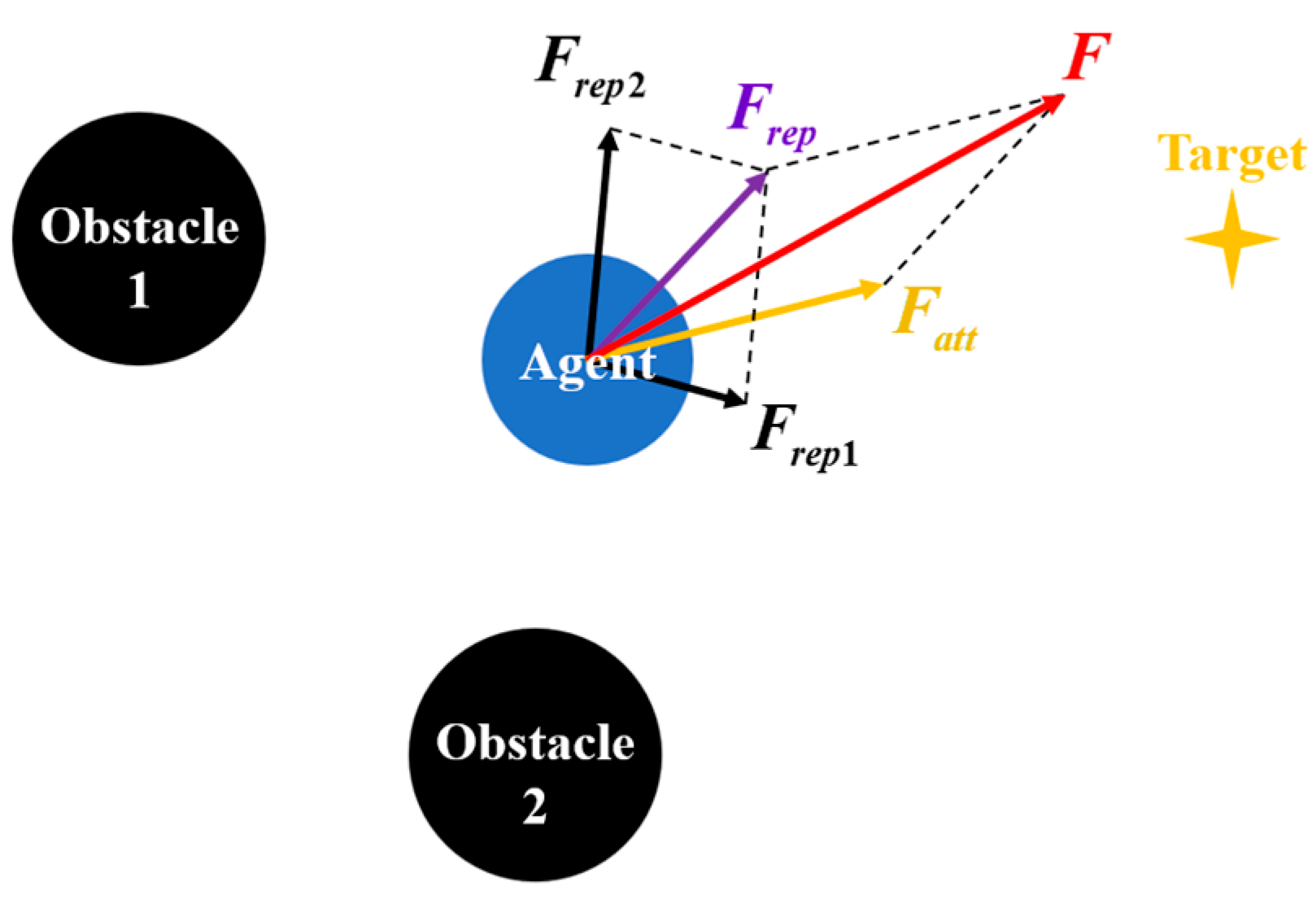 Drones 09 00390 g002