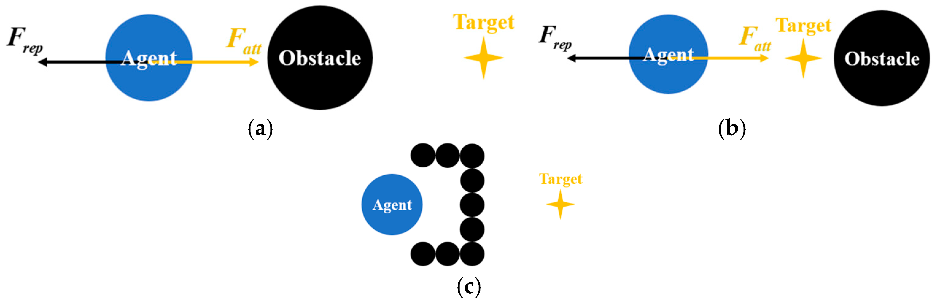 Drones 09 00390 g003
