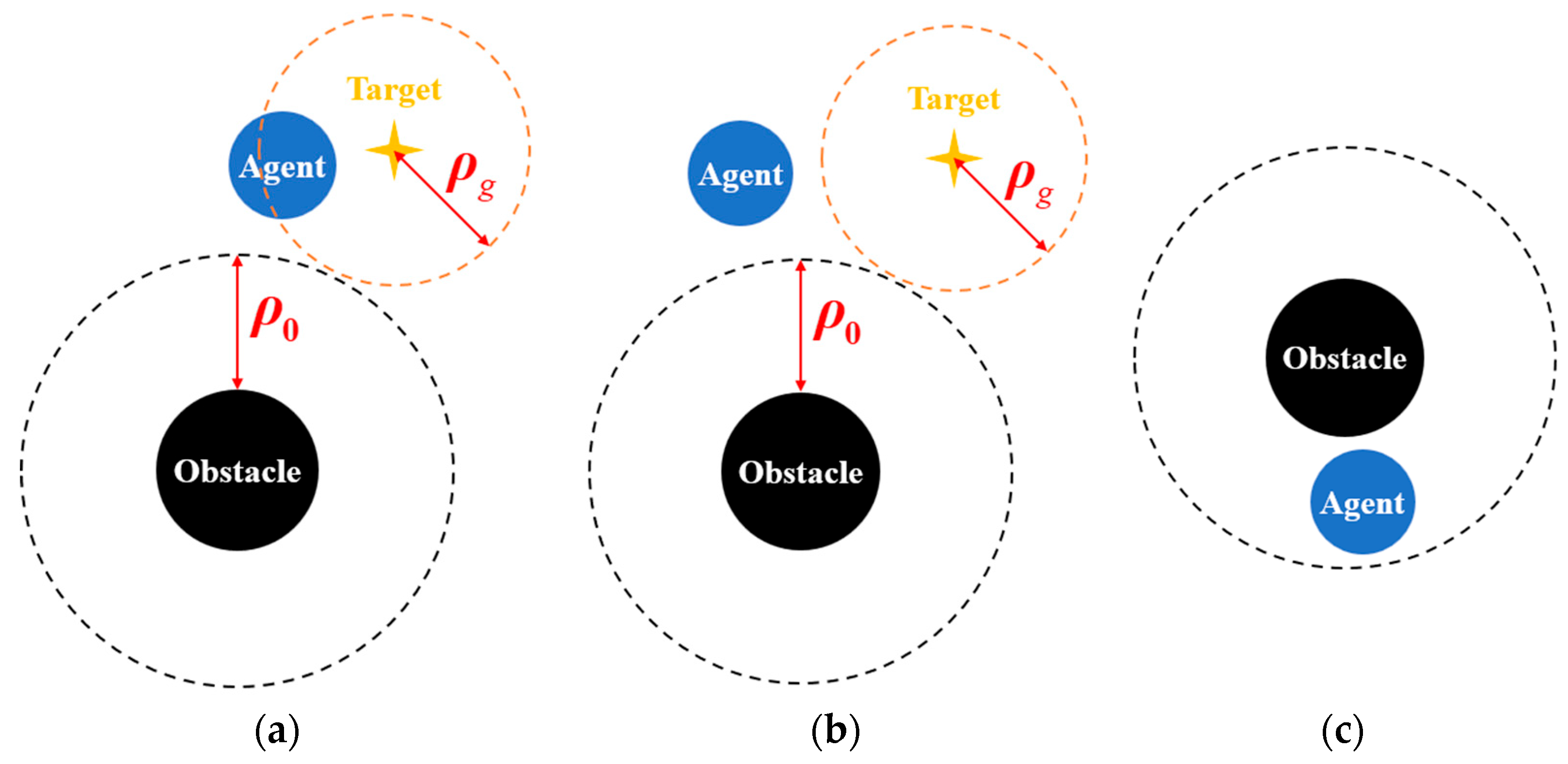 Drones 09 00390 g005