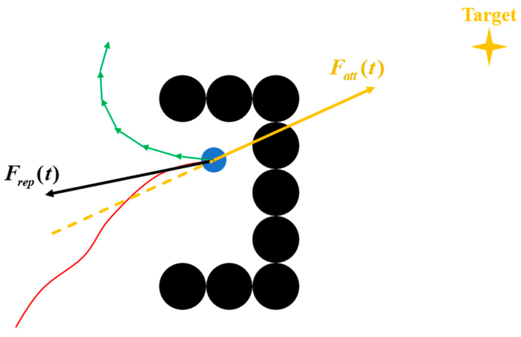 Drones 09 00390 g008
