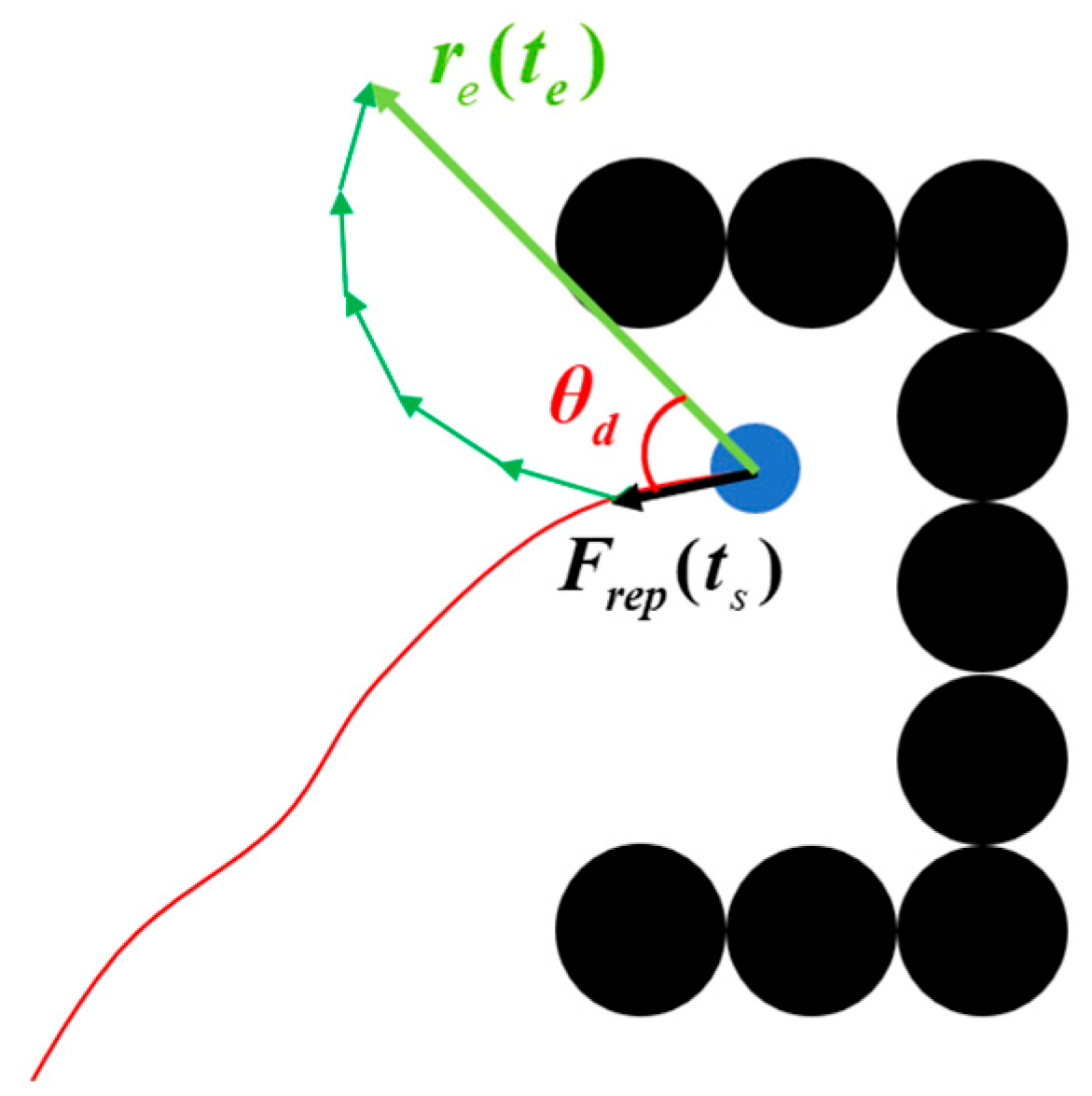 Drones 09 00390 g010