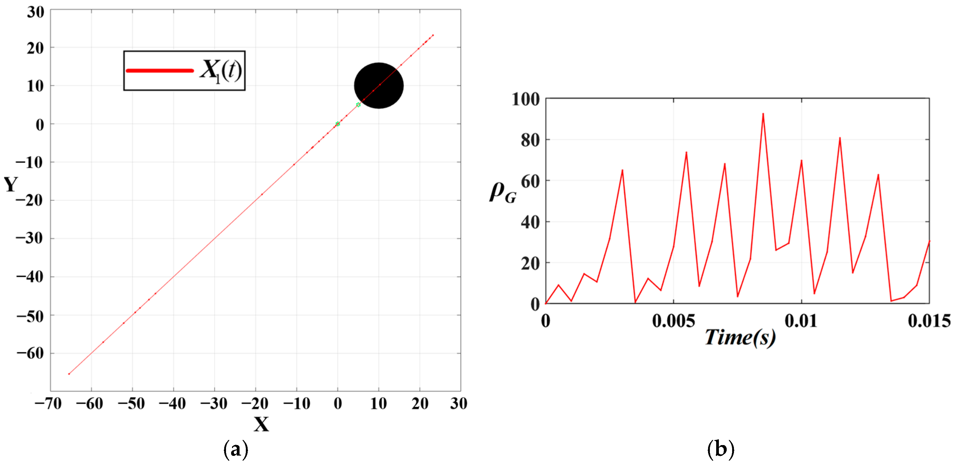 Drones 09 00390 g014