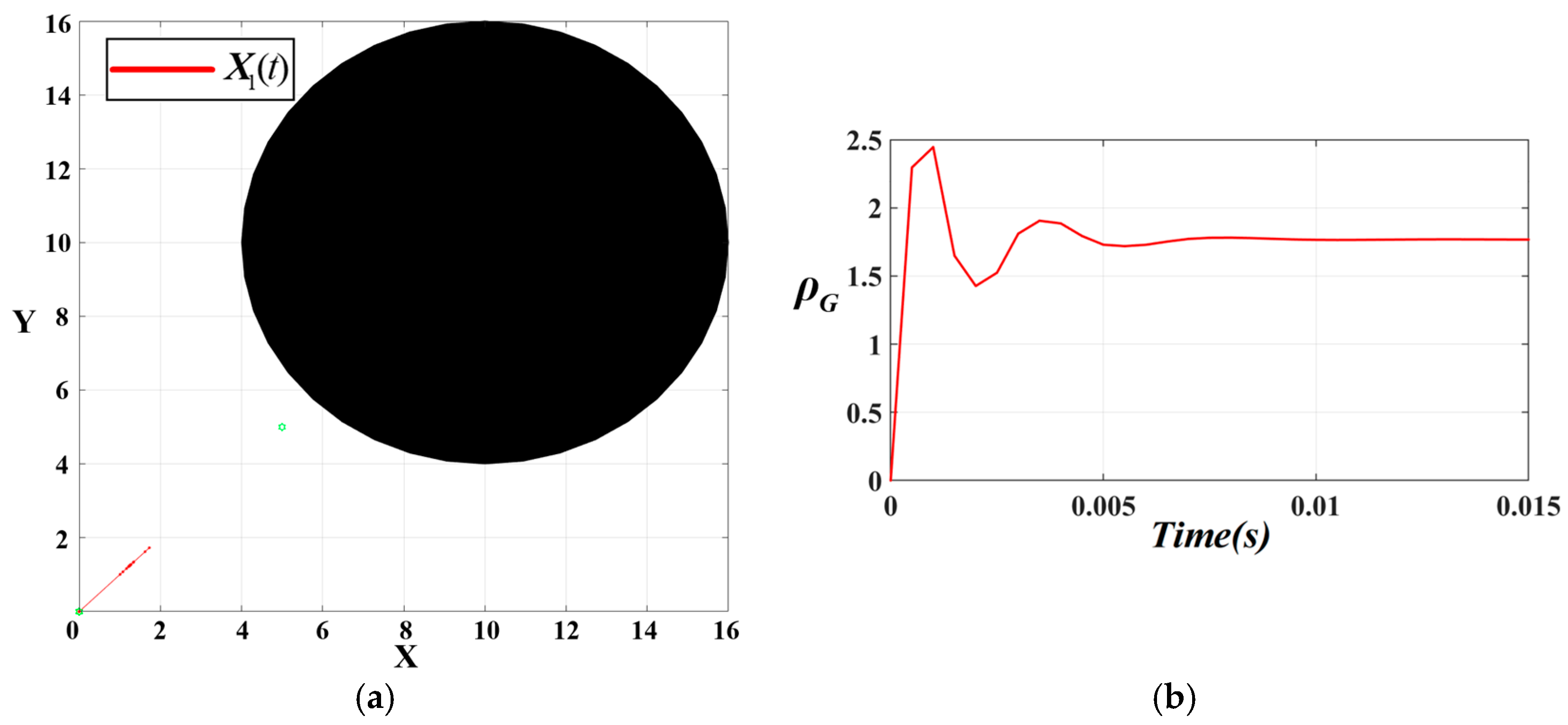 Drones 09 00390 g015