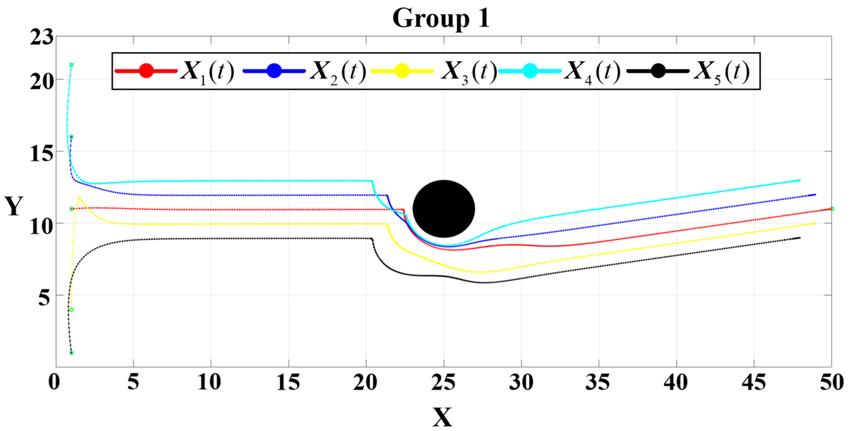 Drones 09 00390 g016