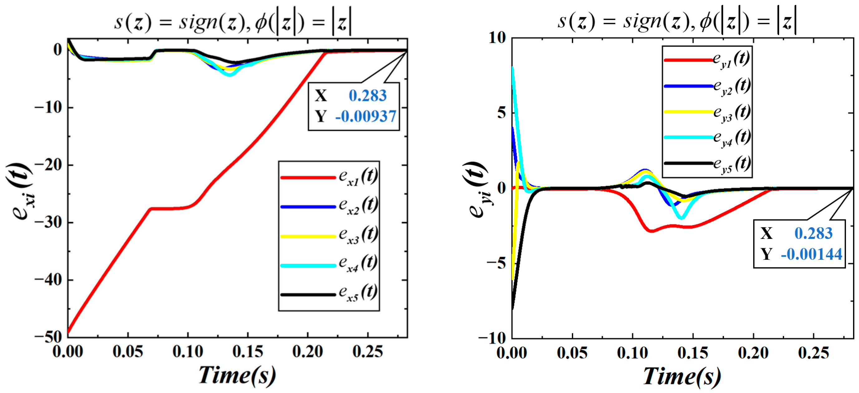 Drones 09 00390 g017a