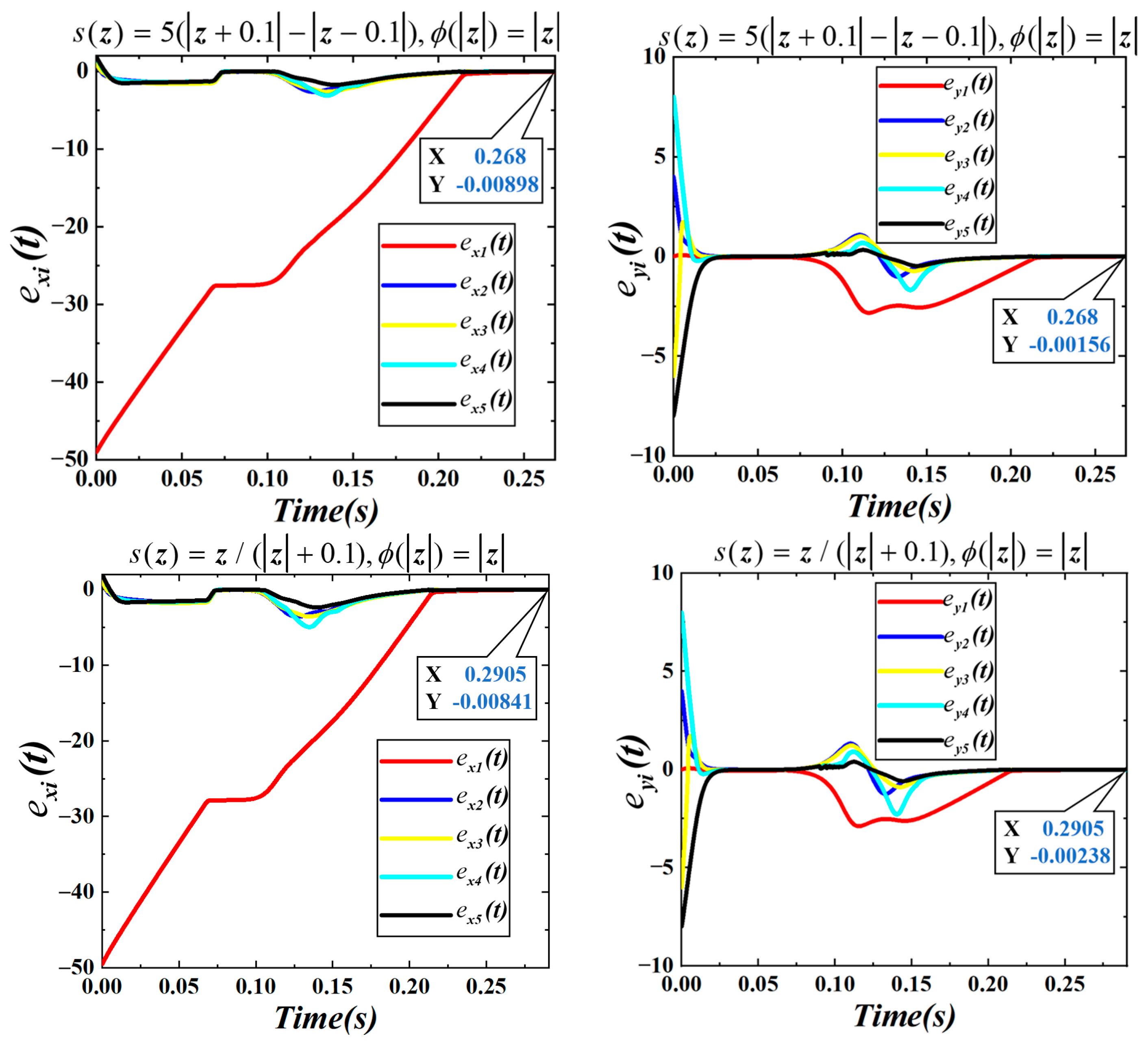 Drones 09 00390 g017b