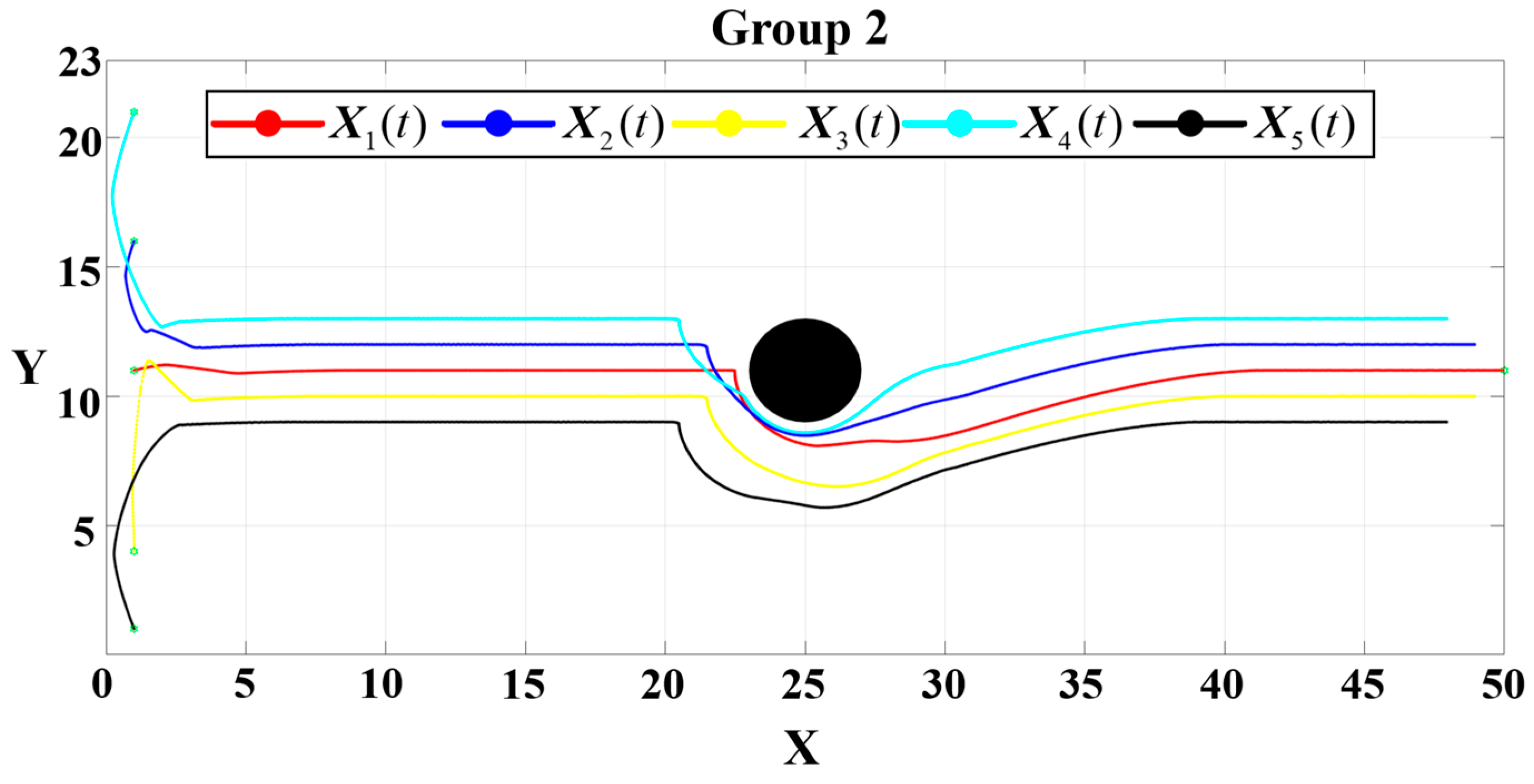 Drones 09 00390 g018