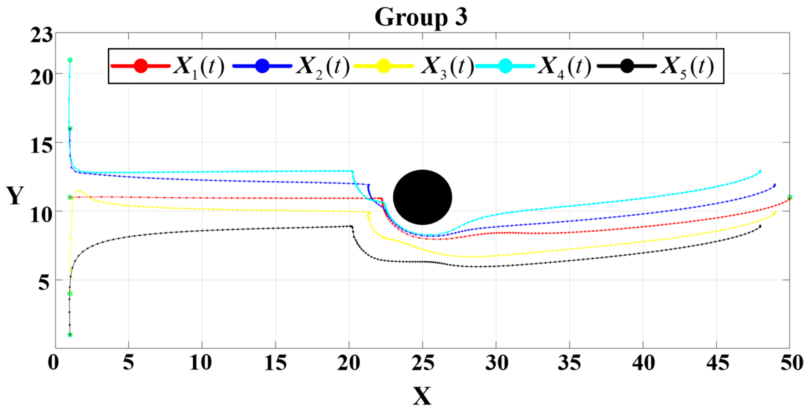 Drones 09 00390 g020