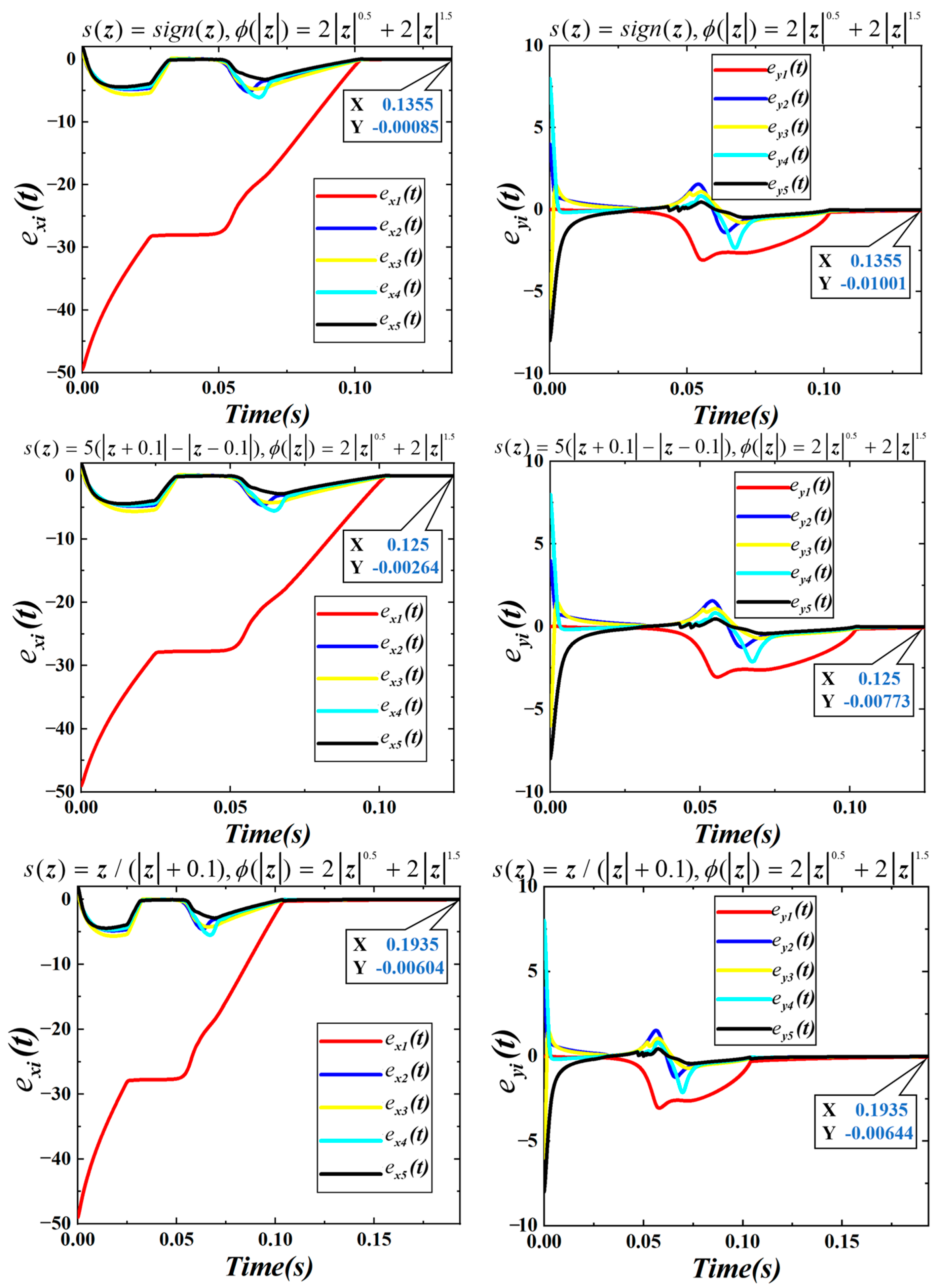 Drones 09 00390 g021