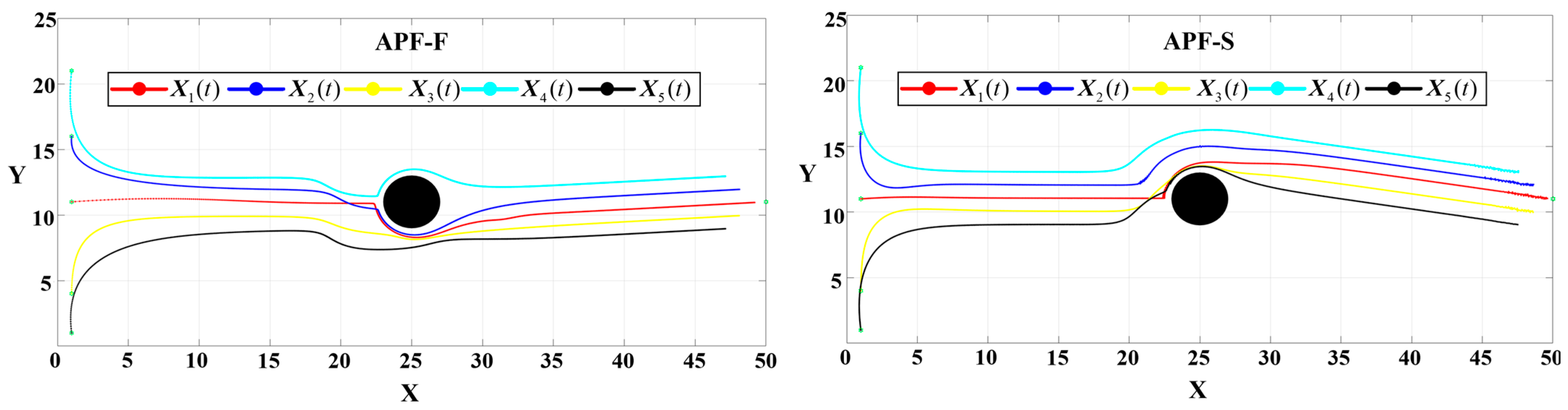 Drones 09 00390 g022