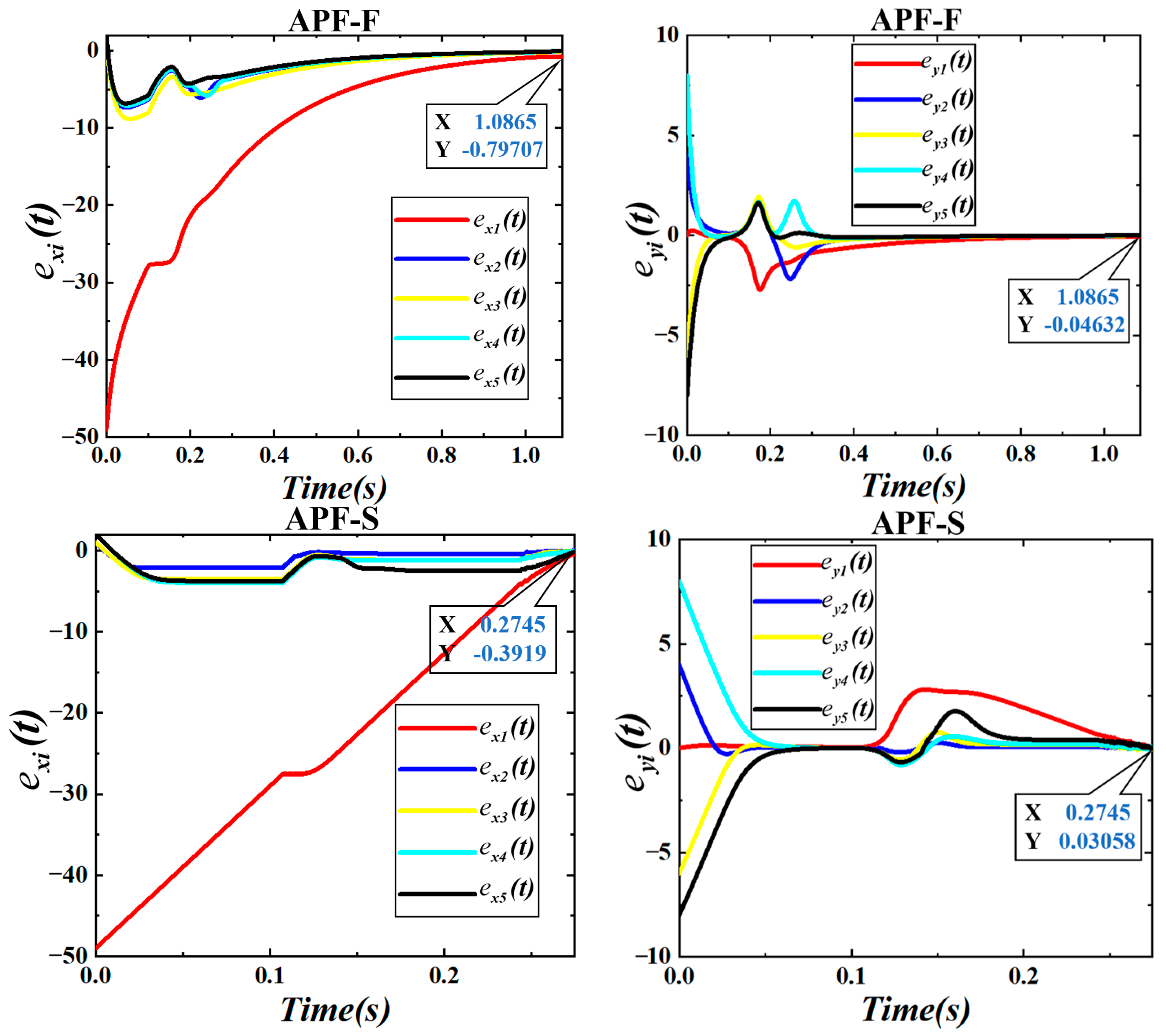 Drones 09 00390 g023