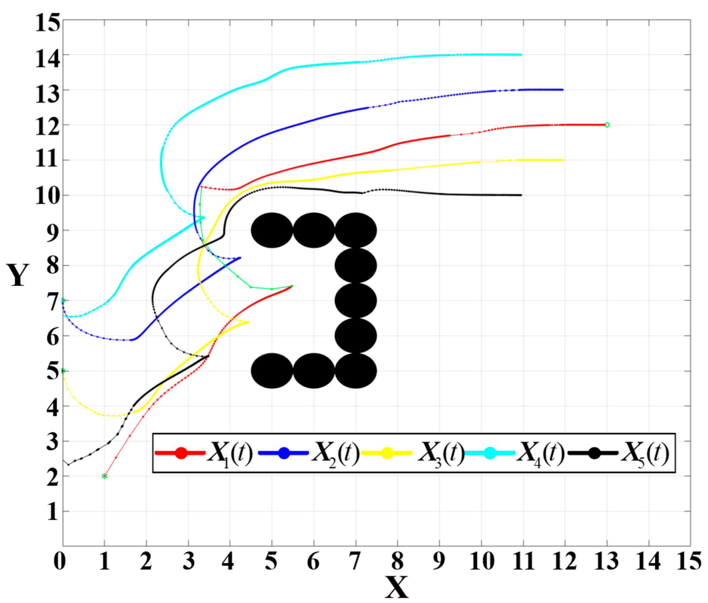 Drones 09 00390 g026