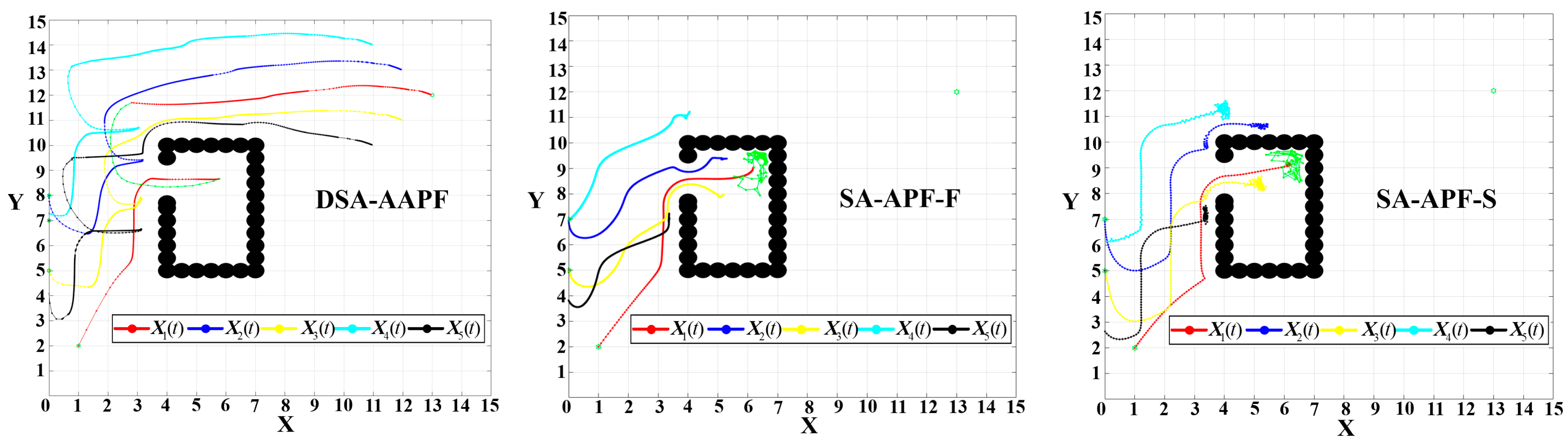 Drones 09 00390 g029
