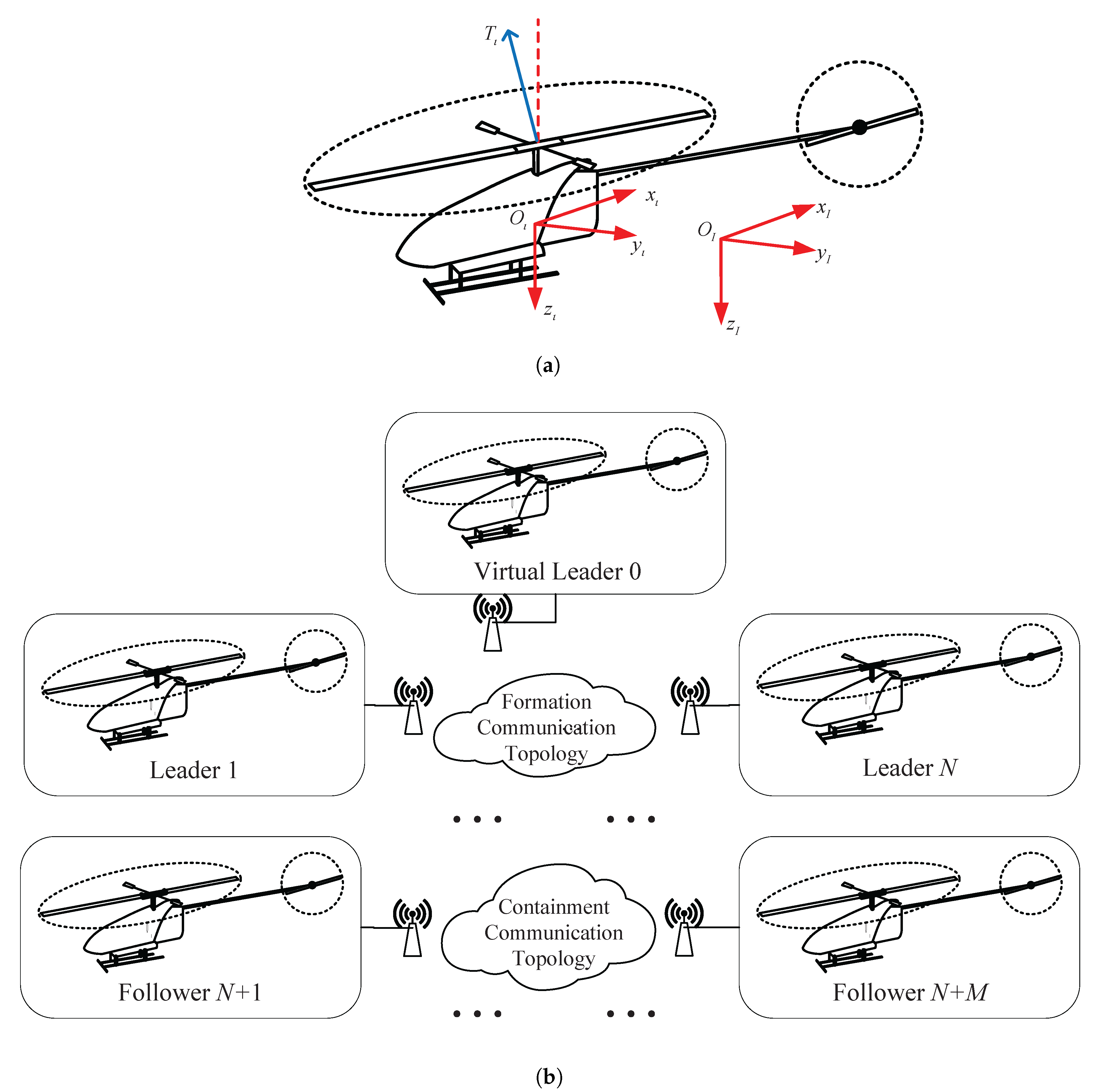 Drones 09 00391 g001