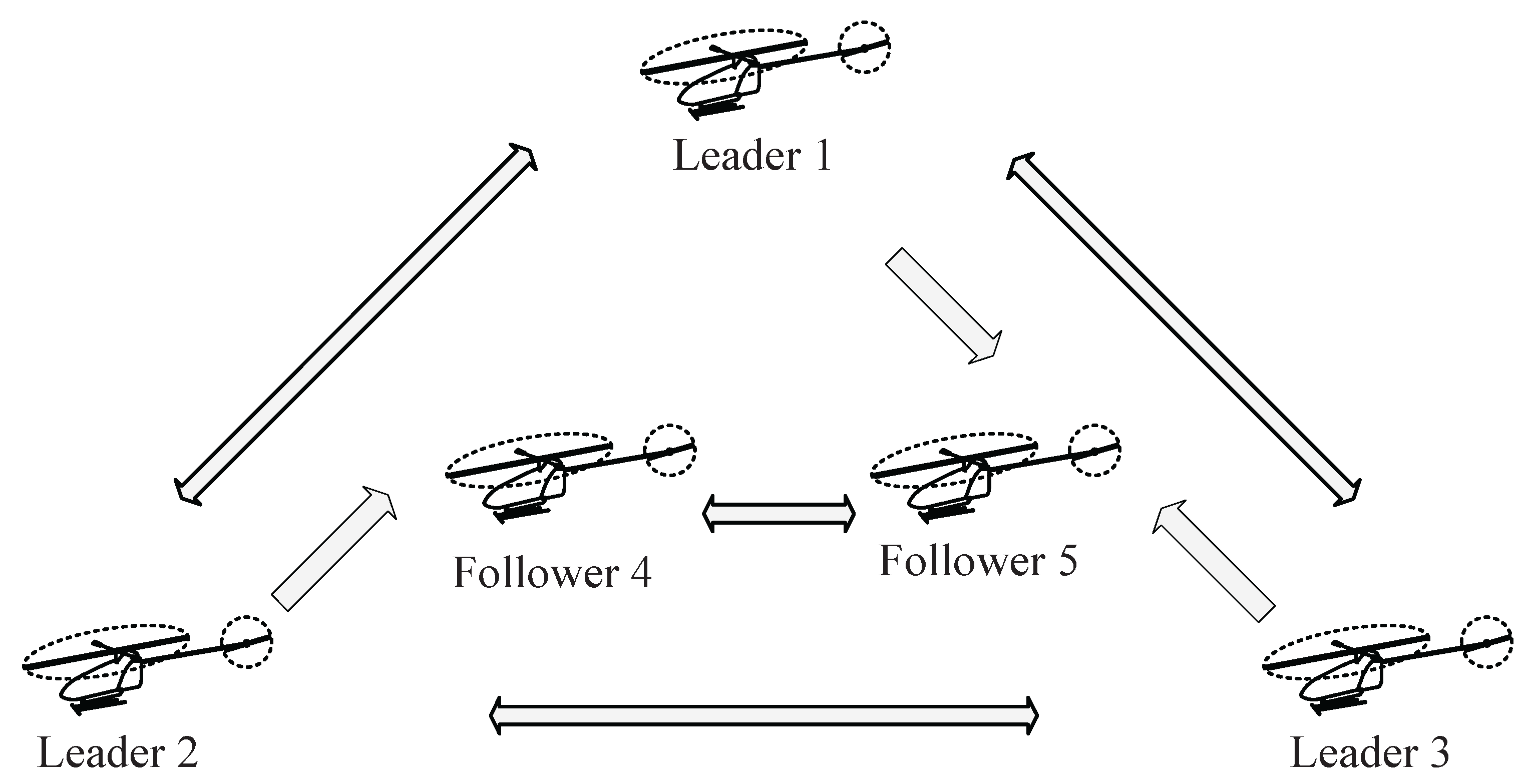 Drones 09 00391 g003