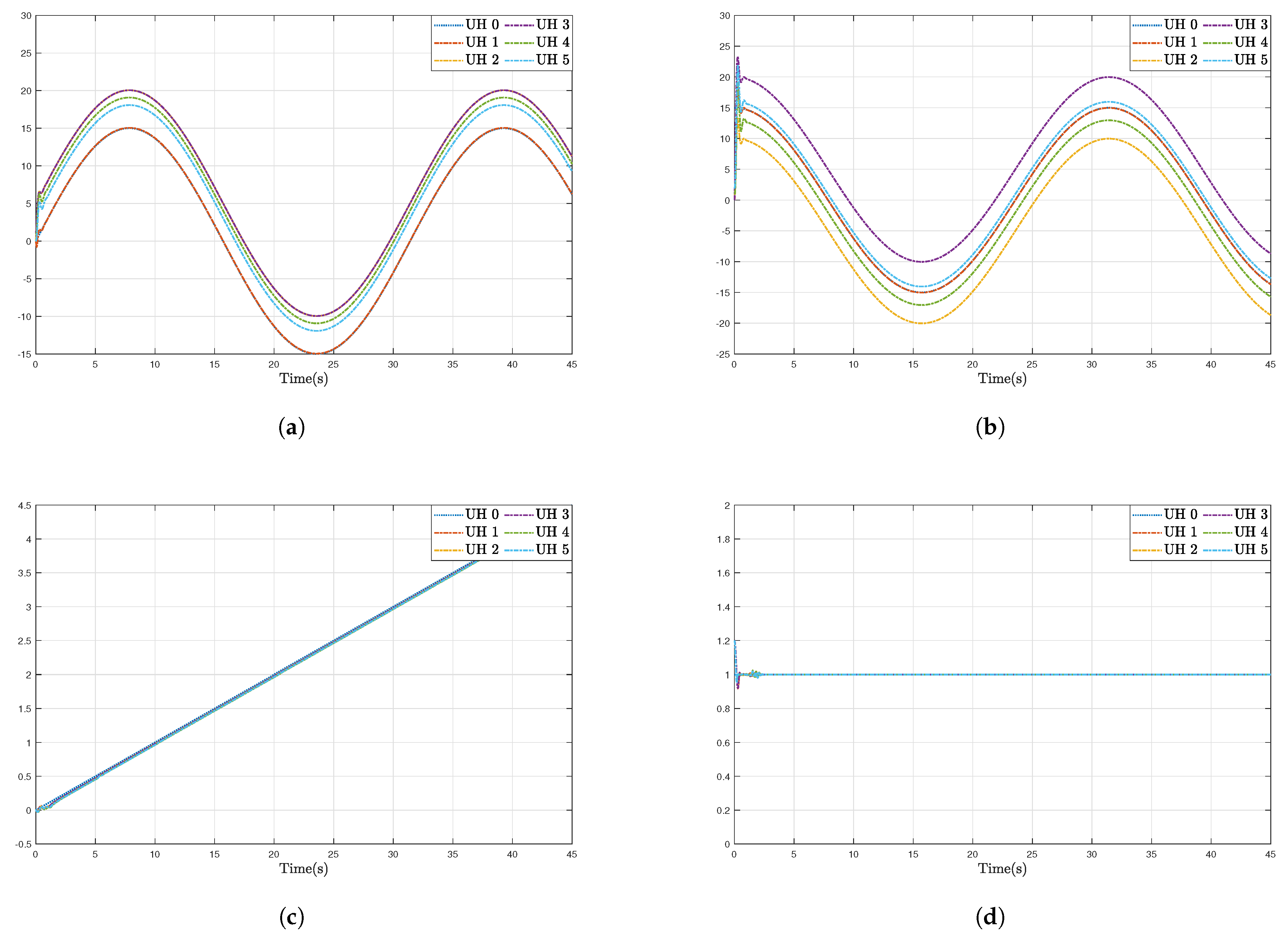 Drones 09 00391 g004
