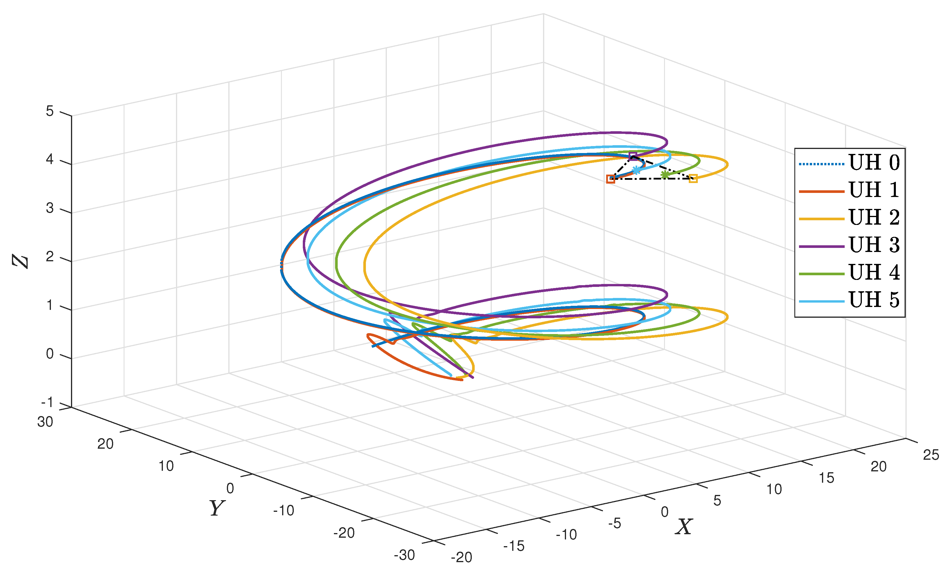 Drones 09 00391 g005