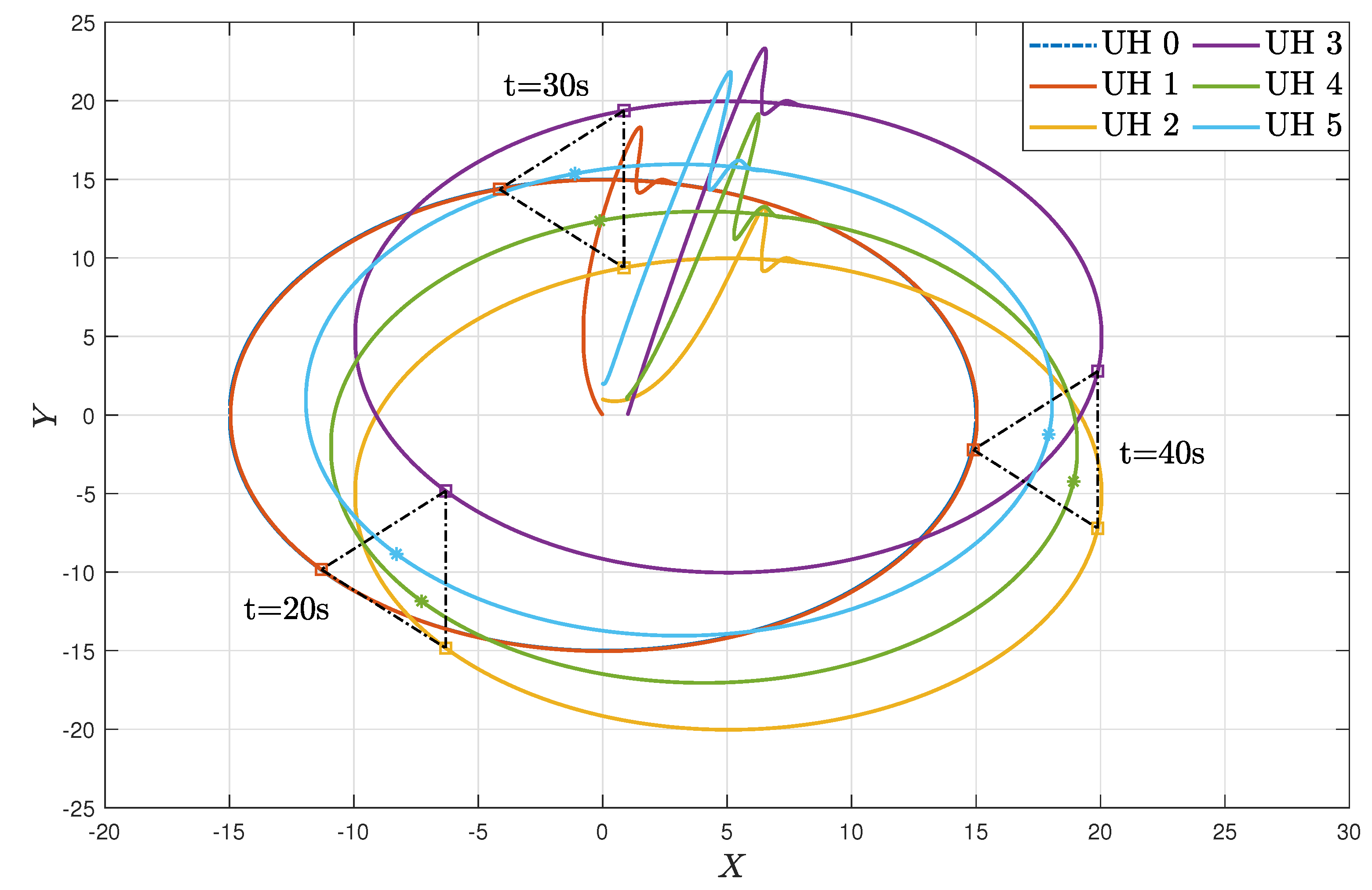 Drones 09 00391 g006