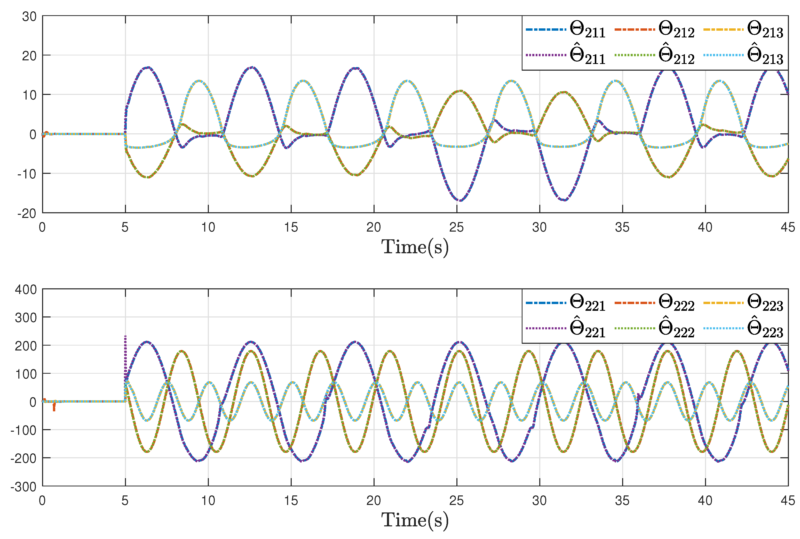 Drones 09 00391 g007