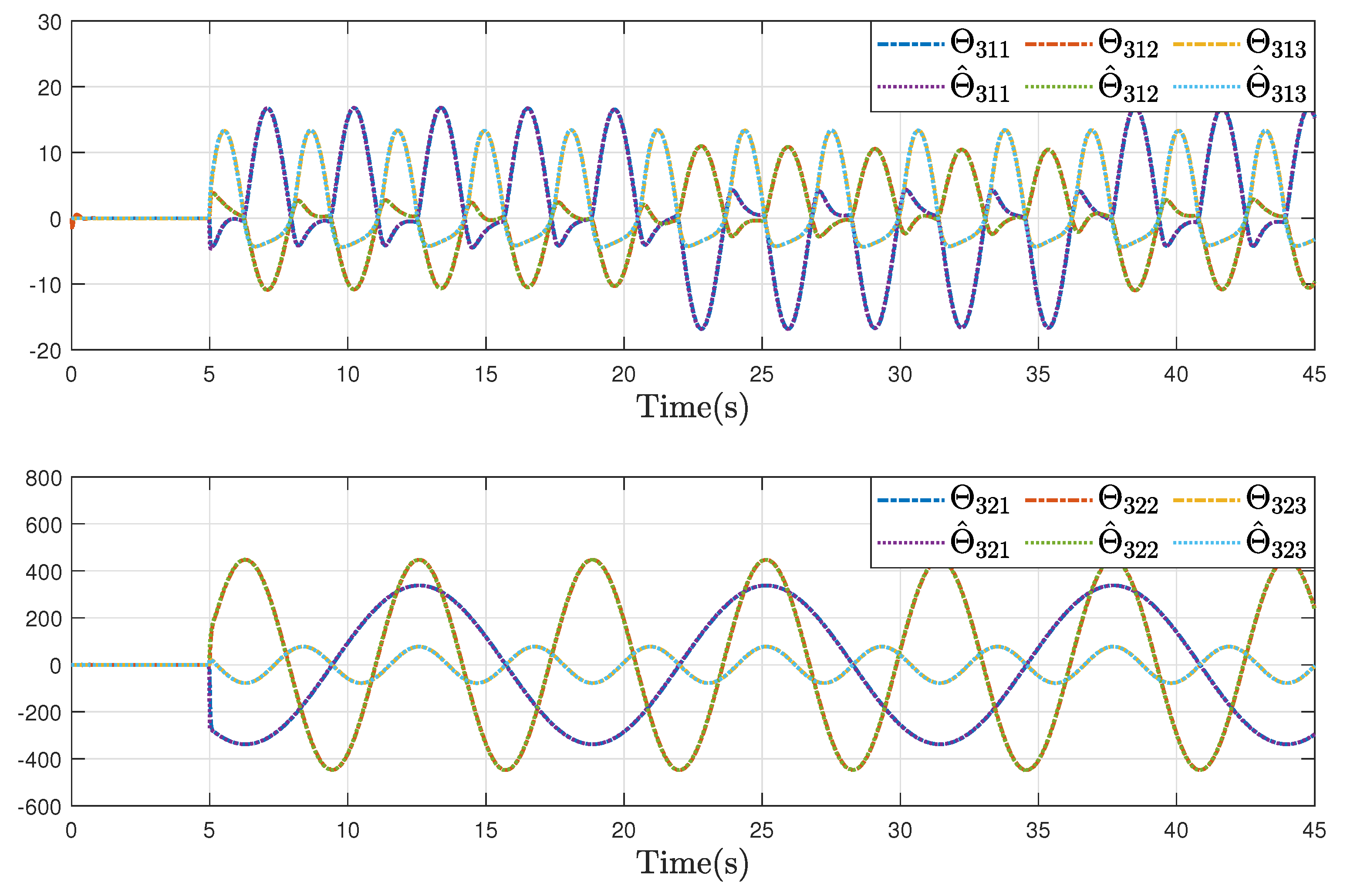 Drones 09 00391 g008