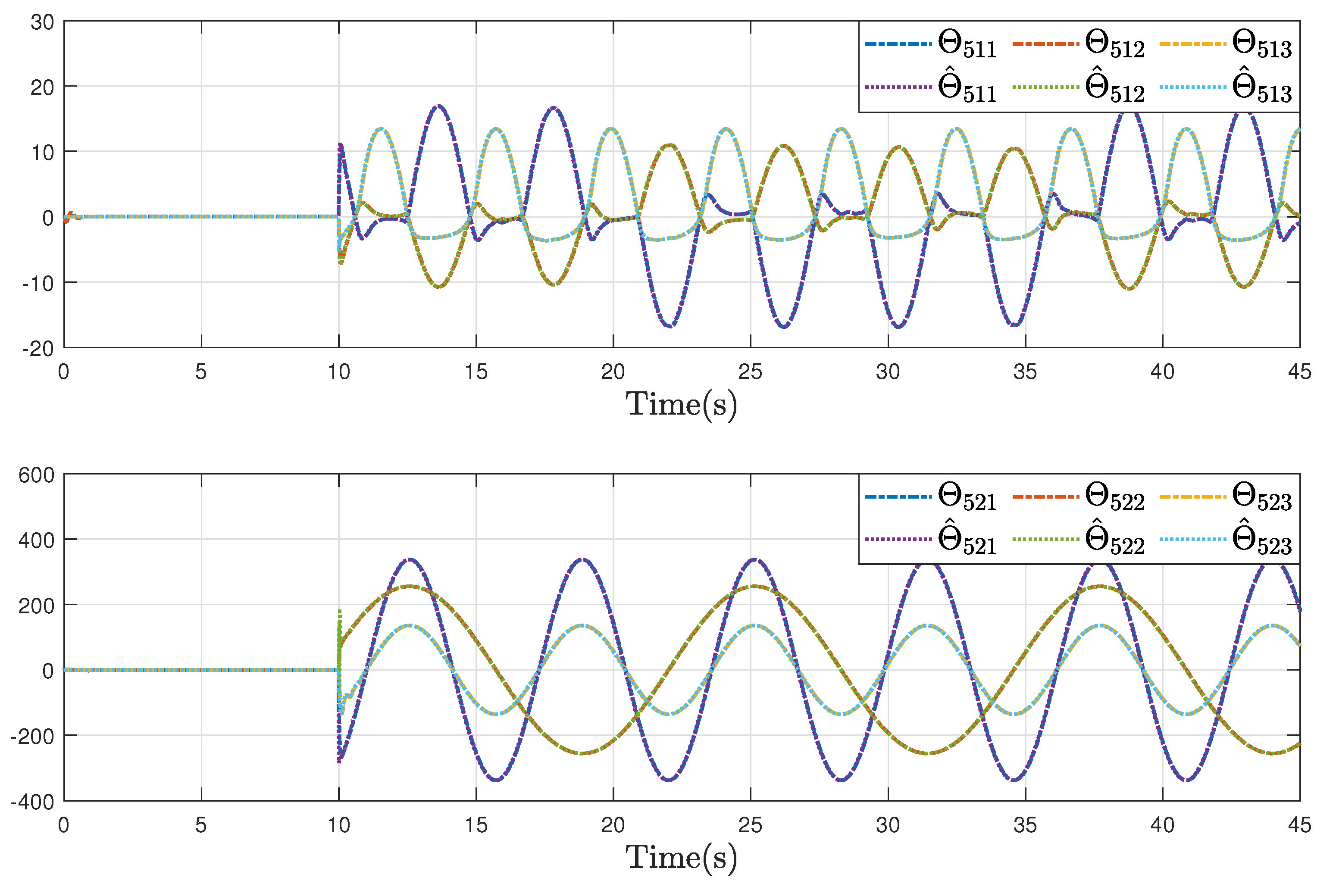 Drones 09 00391 g009