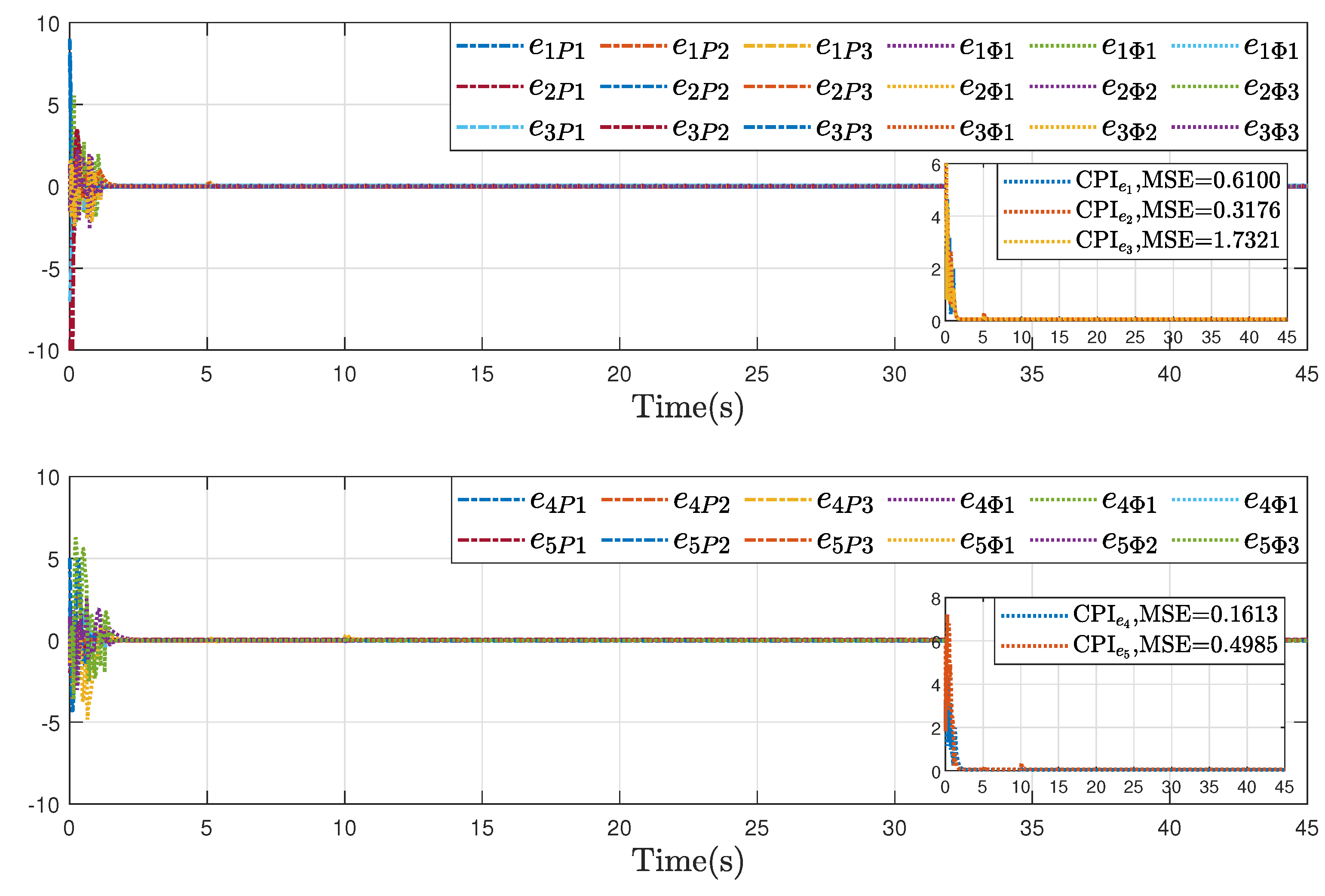 Drones 09 00391 g010